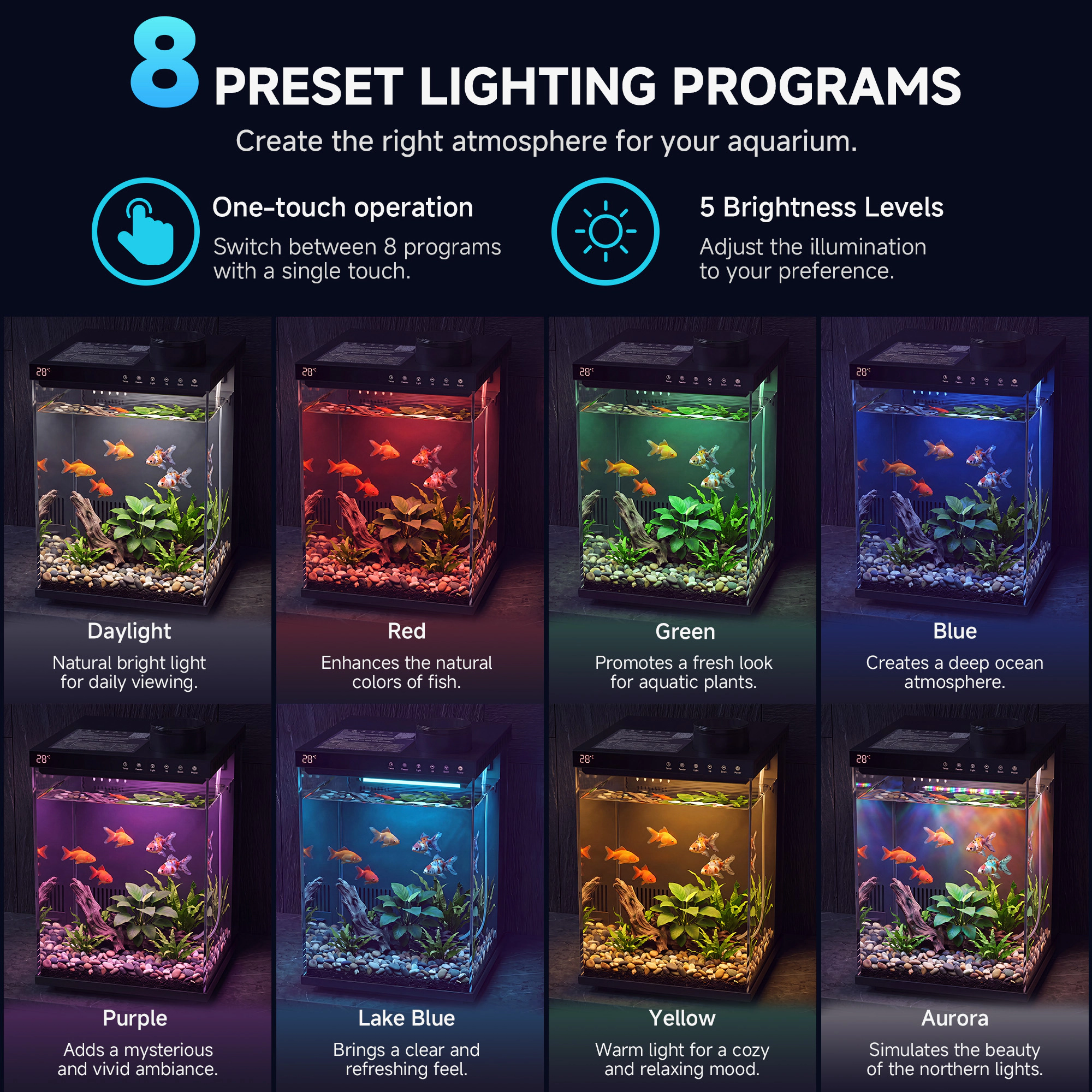 Tinyhomie 4 Gallon Smart Aquarium Kit with Auto Feeder LED Light Filtration Timer and 5 Brightness Levels