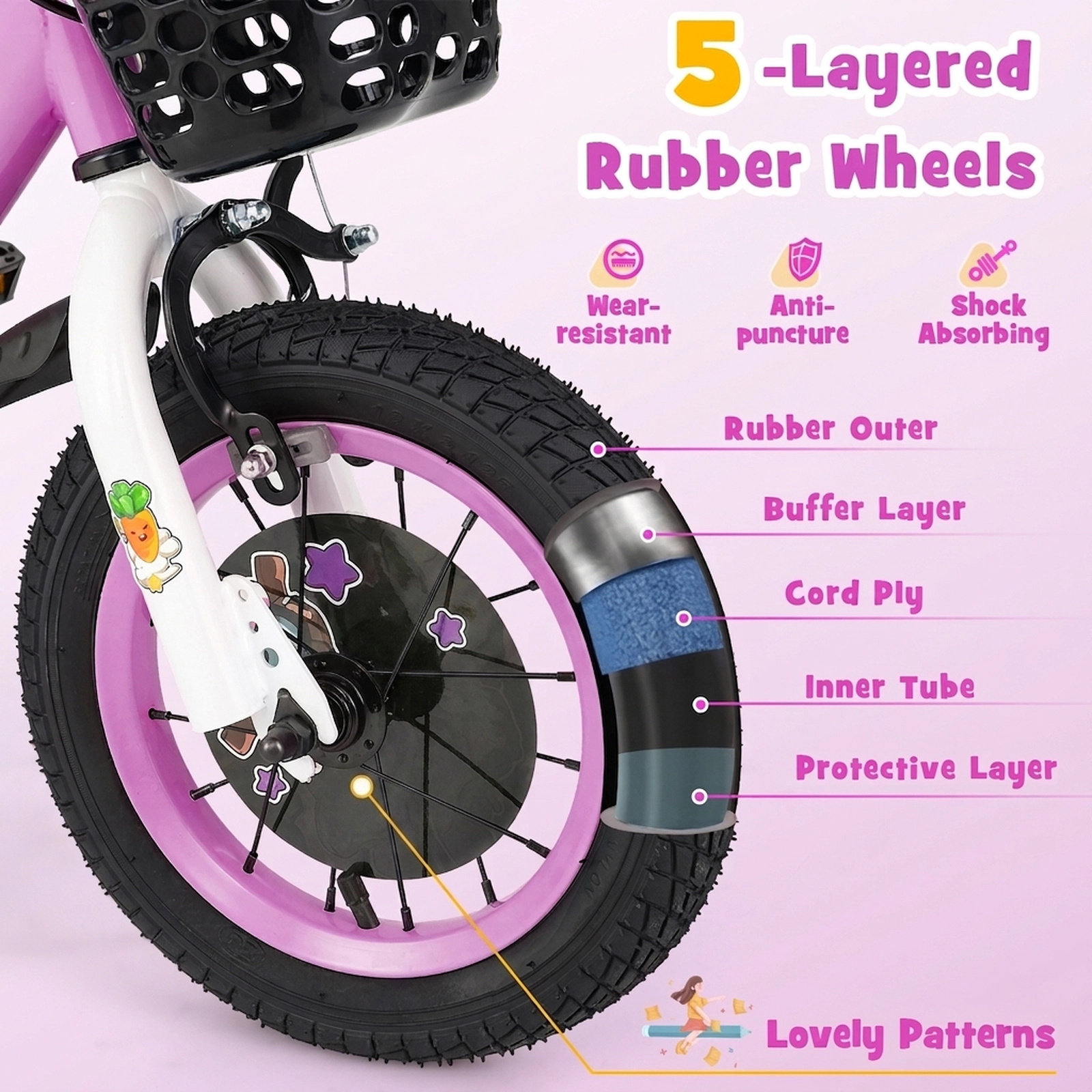 SUGIFT 14-Inch Purple Kids Bike with Basket, Fenders and Removable Training Wheels