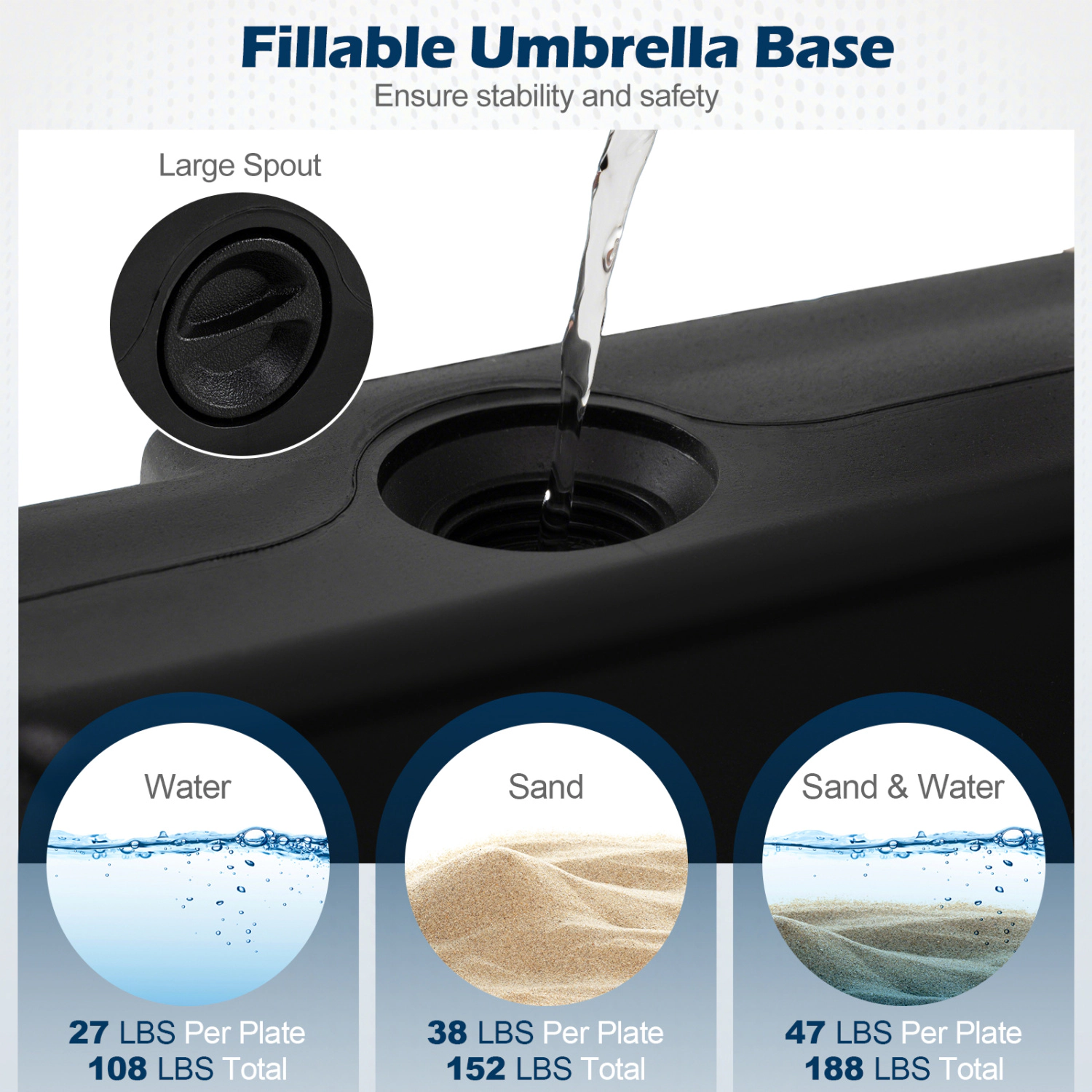 Slickblue 4-Piece Fillable Patio Umbrella Base Weight Set for Offset Umbrellas with Interlocking Plates