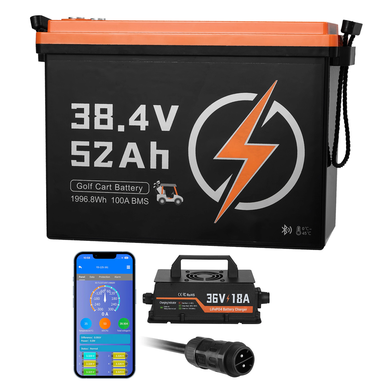 HONGGE Lithium Golf Cart Battery, with Charger, Lifepo4 Battery Kit, Built-in BMS, Bluetooth, 2C Discharge, 4000 Cycles