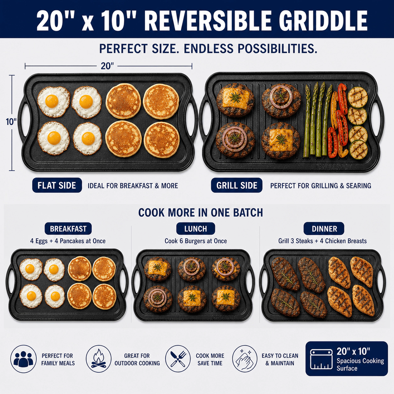 CHEFSPOT 20 Inch Cast Iron Reversible Grill And Griddle Pan