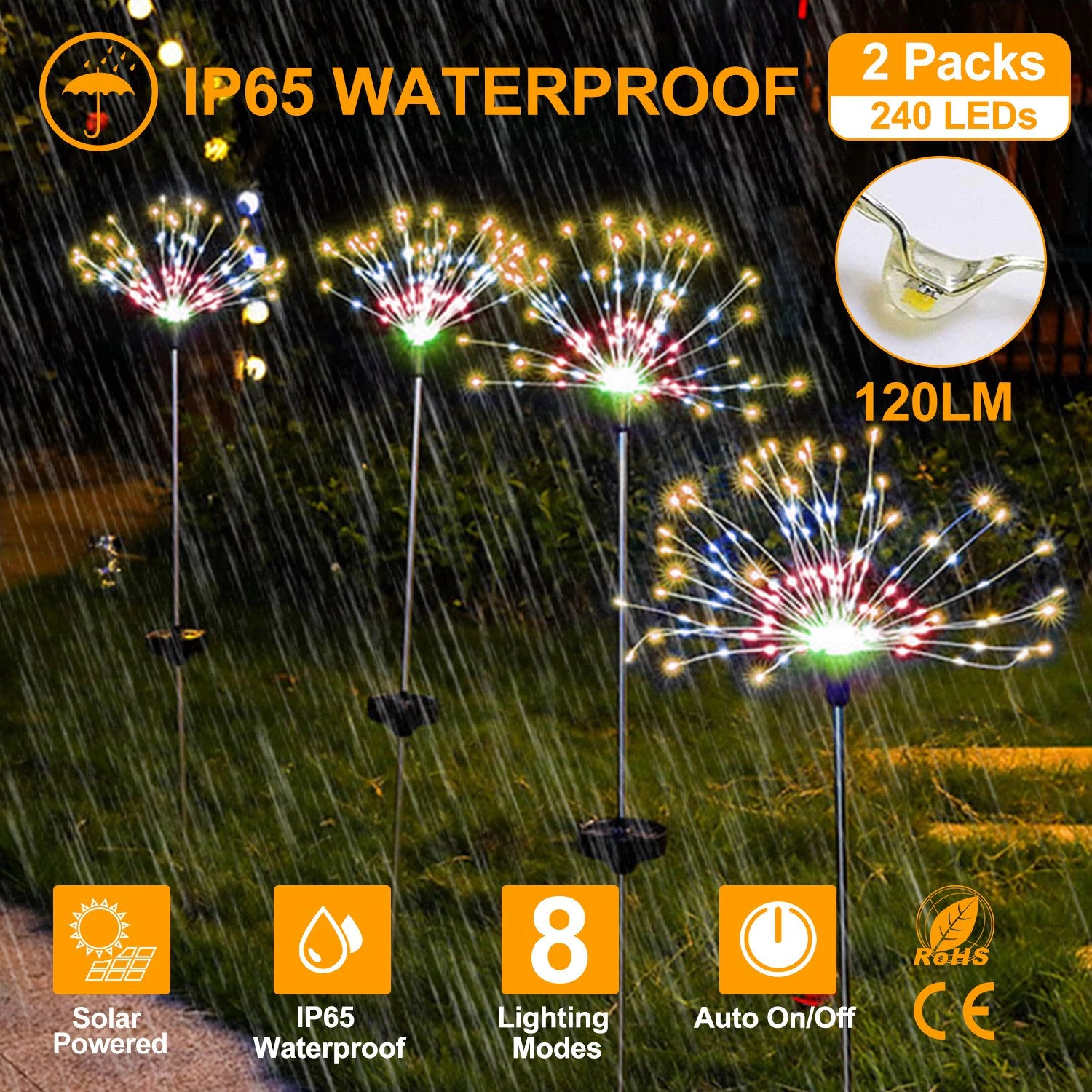 GBruno 2-Piece Solar Starburst Lights With 240 LEDs