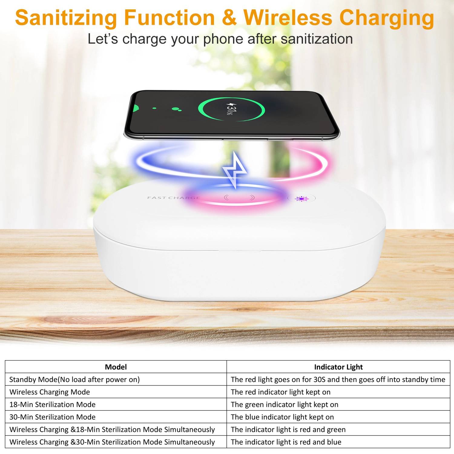 GBruno UV Sanitizer Box With Wireless Charging