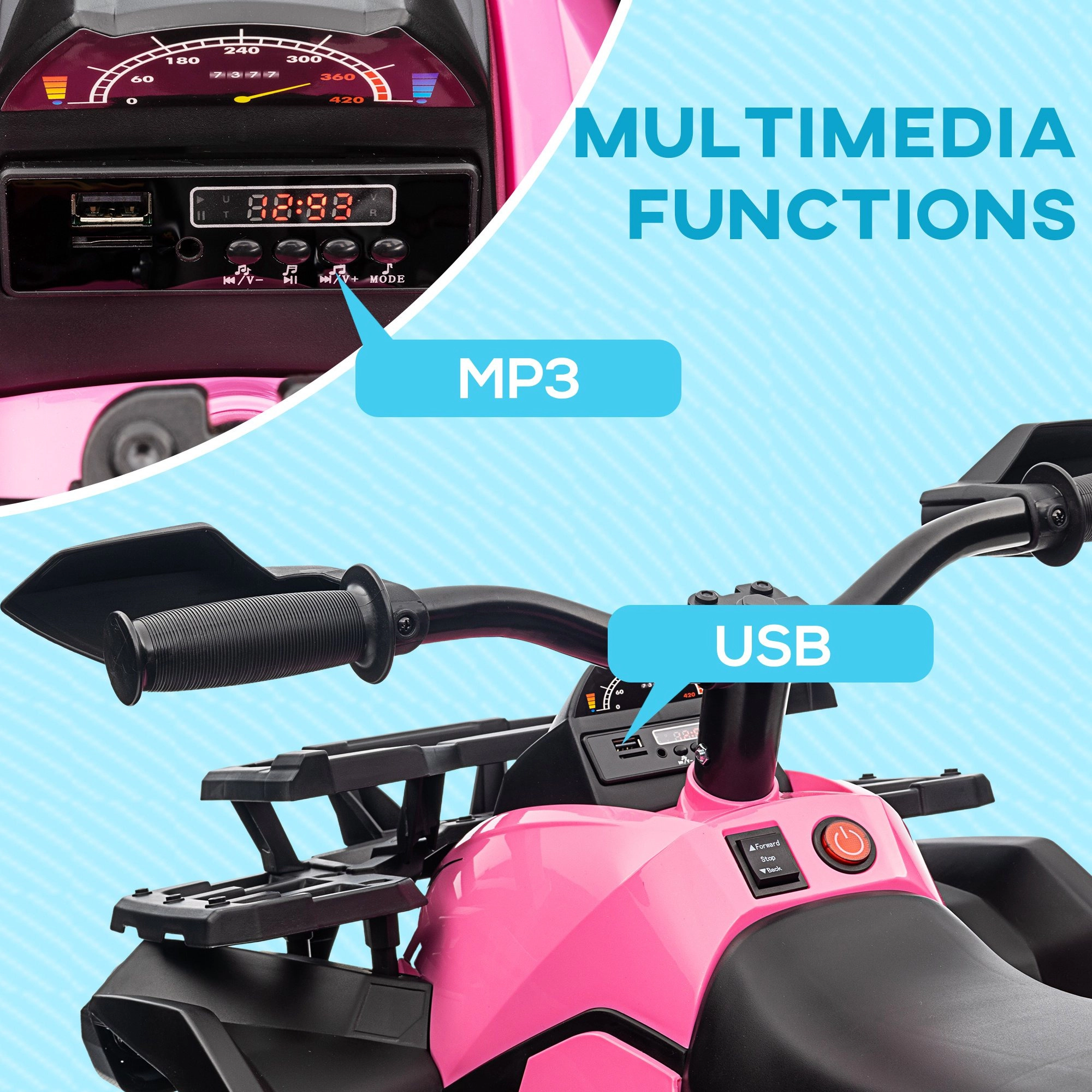 HONGGE Kids ATV 4-Wheeler Ride-On Quad with LED Headlights, Music Player and Pedal Drive for Ages 3-5, Pink