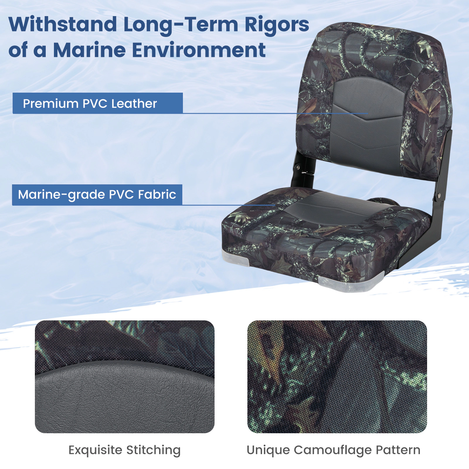 SUGIFT 2-Pack Camouflage Boat Seats with 3.5-in Thick Sponge Padding 16-in W 19-in D 18-in H 330-lb Seat Capacity