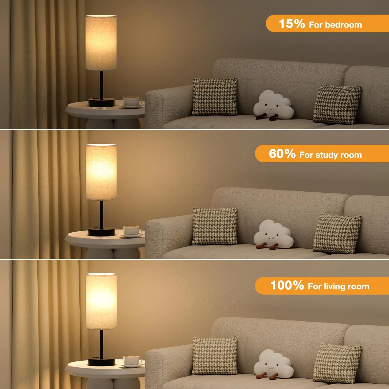 Fenmzee Bedside Lamp for Bedroom