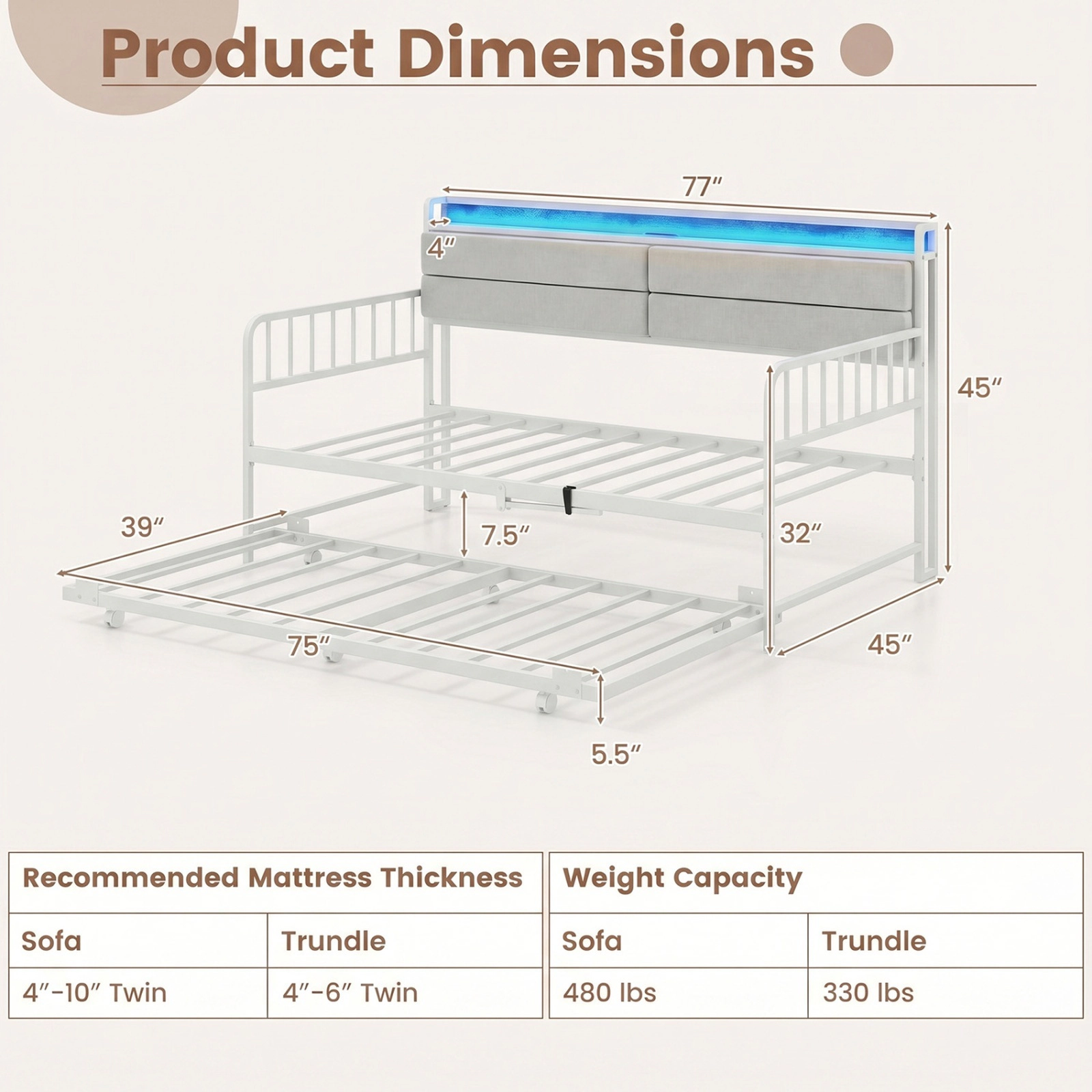 SUGIFT Twin Metal Daybed with Trundle, Charging Station and LED Lights, White