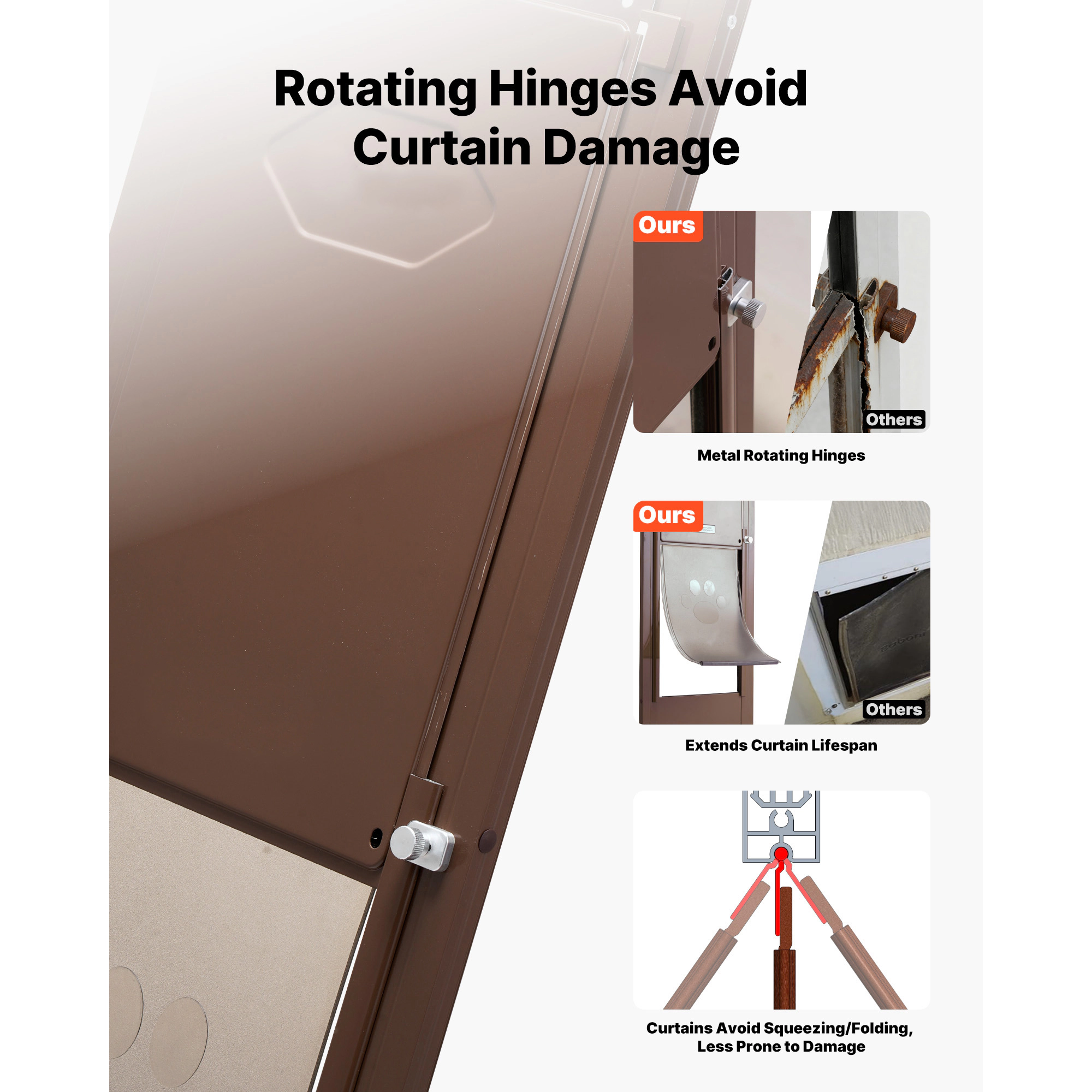 HONGGE Dog Door for Sliding Glass Door, Adjustable 75 7/8 to 80 11/16 In Height, Aluminum Frame with Lock, Brown