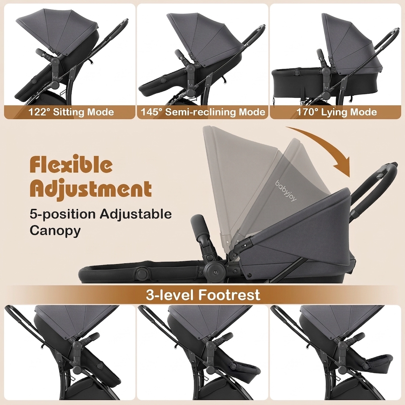 SUGIFT 2-in-1 Baby Stroller with Bassinet Mode and Reversible Seat 33-lb Capacity Ages 6-36 Months Black/Dark Gray