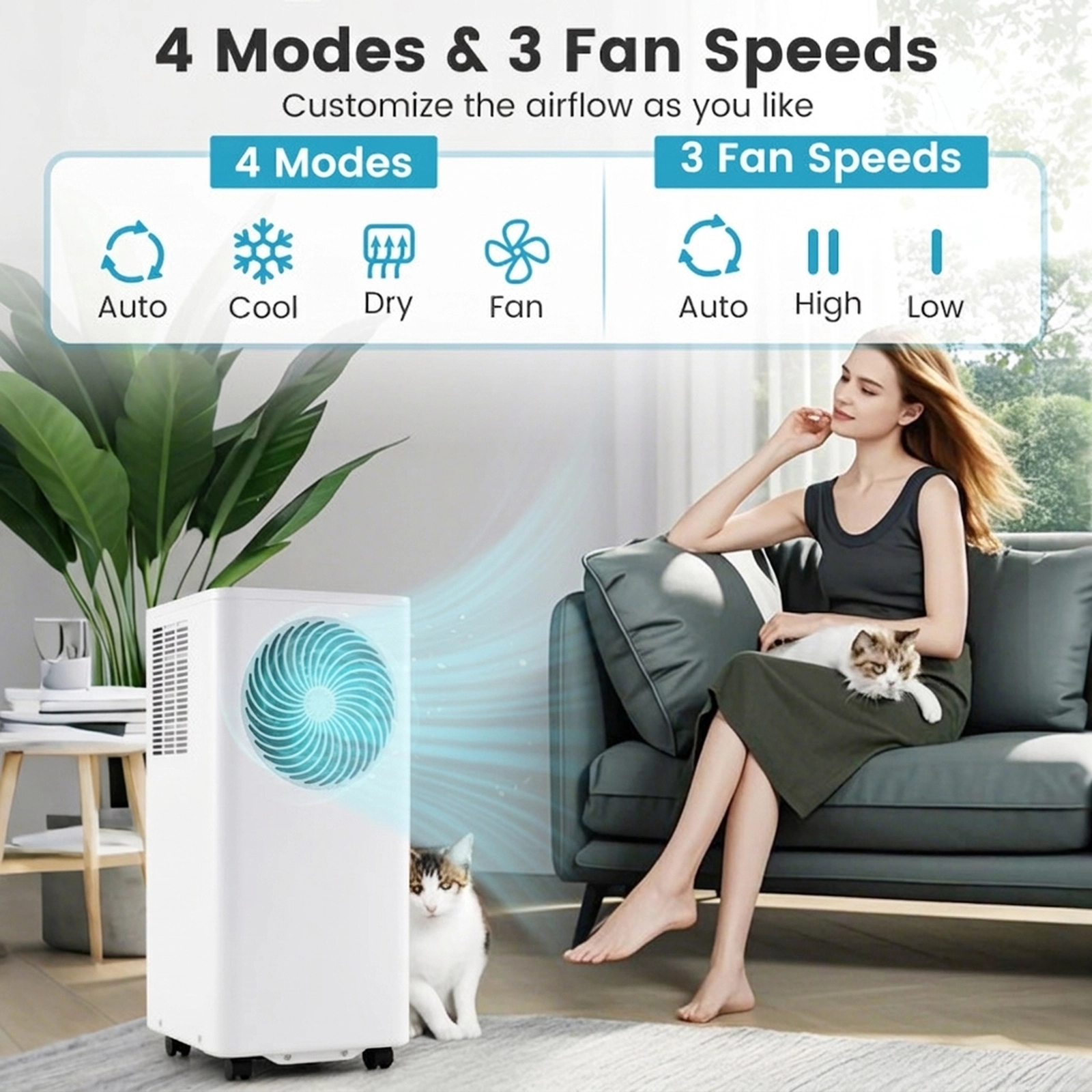 SUGIFT 3-in-1 Portable Air Conditioner and Dehumidifier 8200/10000 BTU Stand Up AC Unit Coverage up to 450 sq ft White