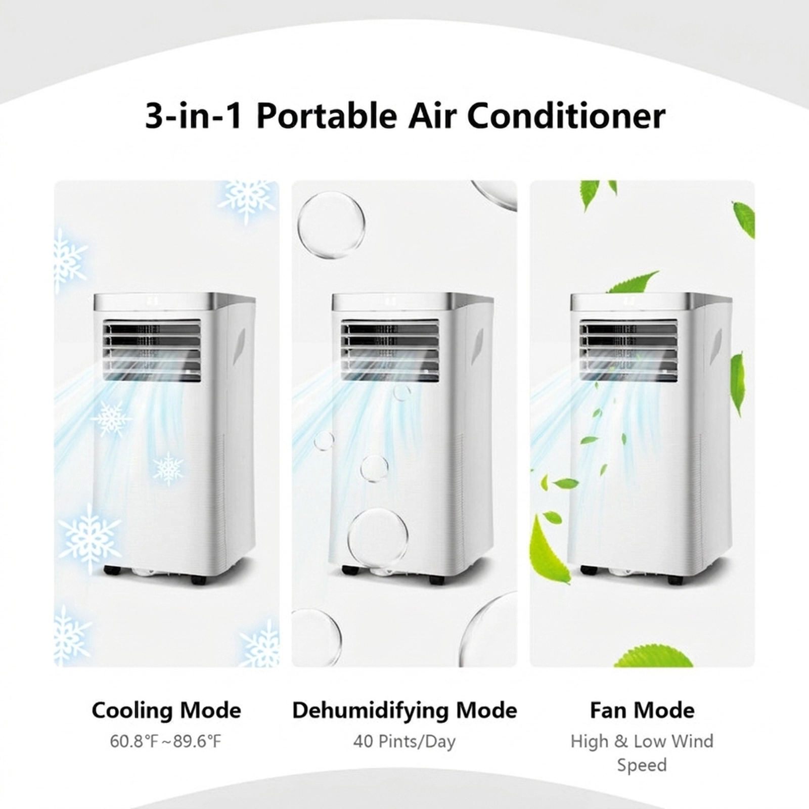SUGIFT White 8000-BTU 3-in-1 Portable Air Conditioner with Dehumidifier and Fan 13-in W 13-in D 27.5-in H