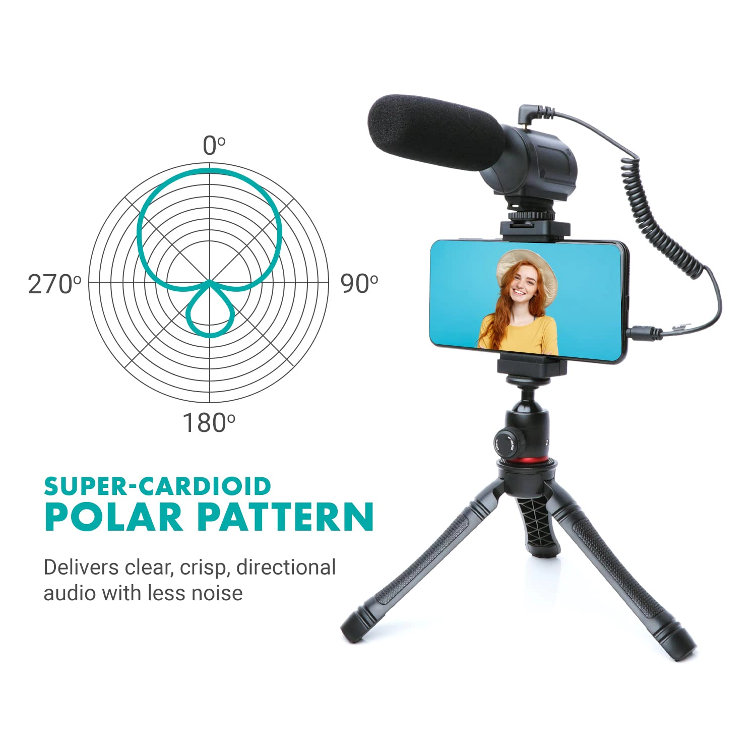 Movo uVlogger Kit for Android with Light Mic Phone Mount Tripod