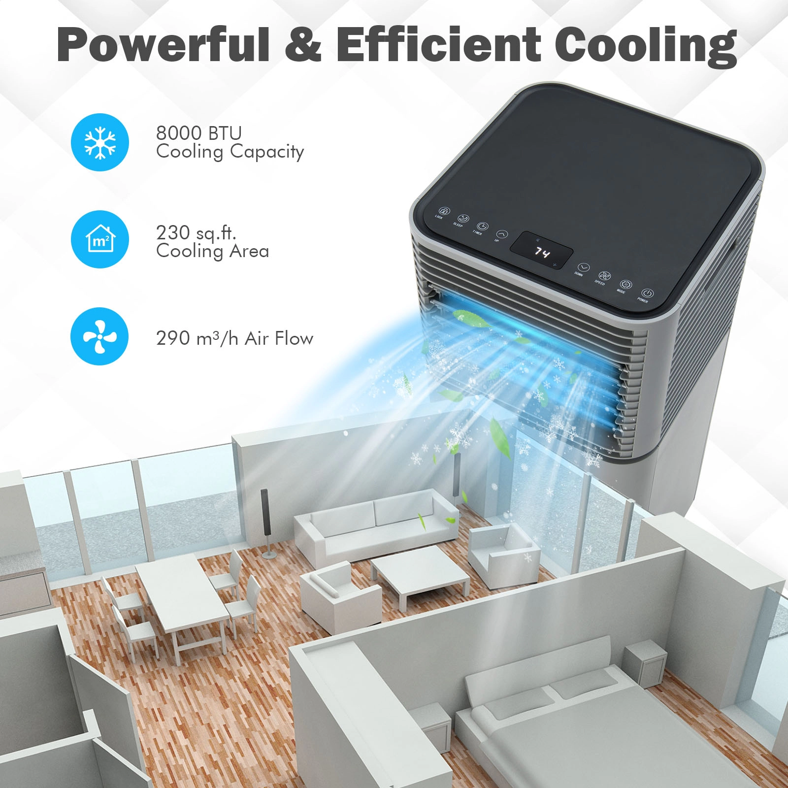 LJG 8000 BTU 3-in-1 Air Cooler with Dehumidifier and Fan Mode