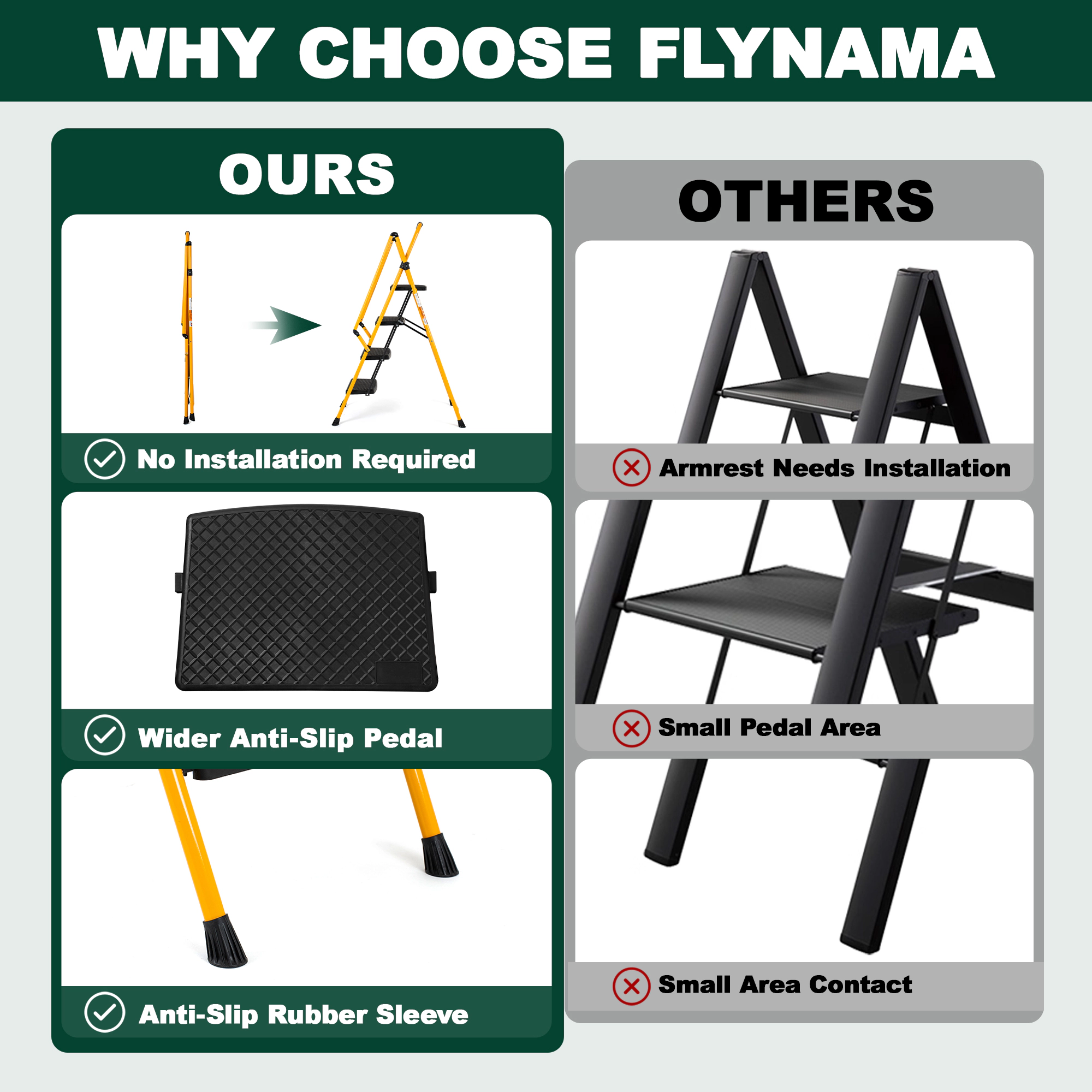 Flynama 4 Step Ladder - 500lb Capacity Steel Foldable Step Stool (Yellow)
