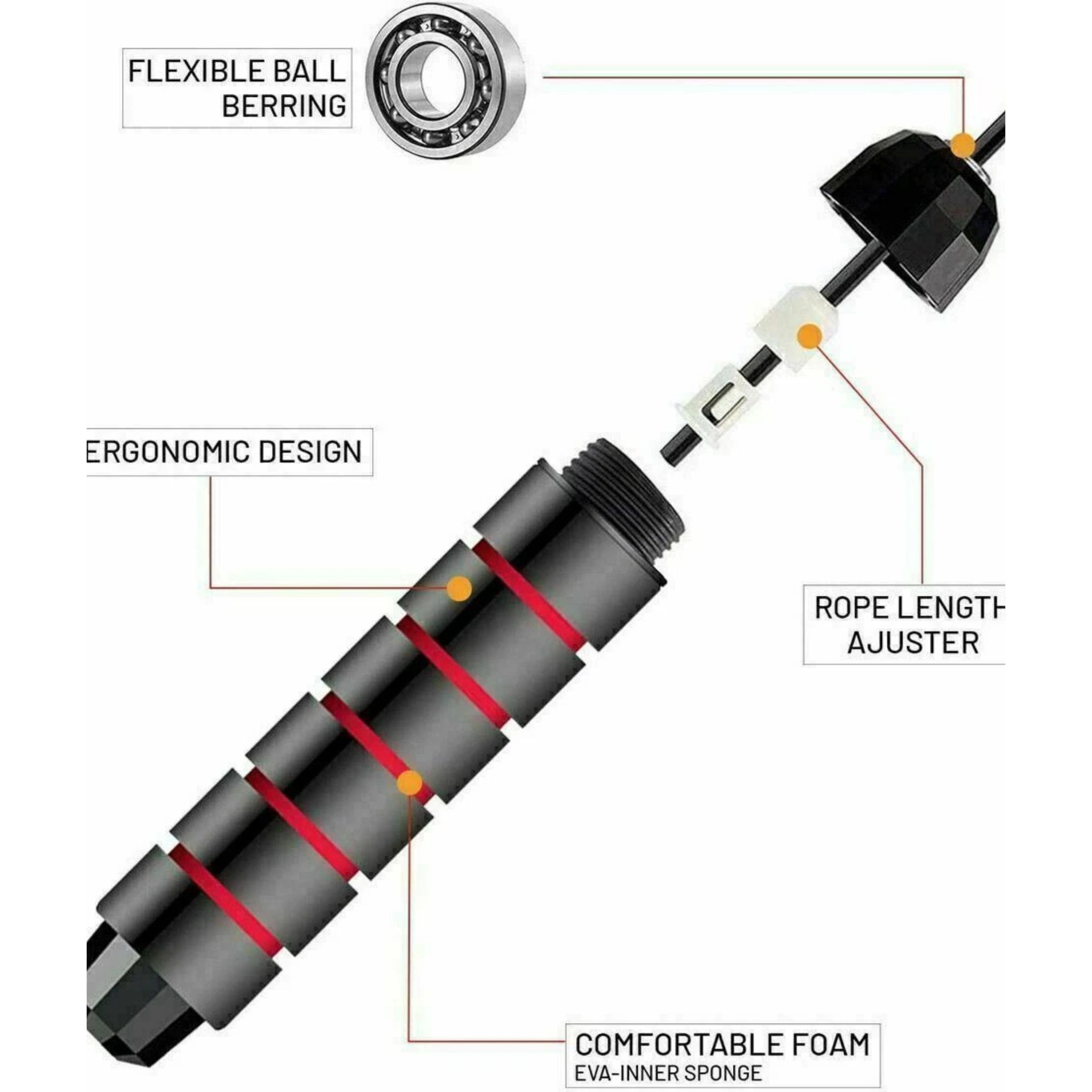 Home Collection Adjustable Speed Jump Rope with Dual Ball Bearings 110 Inch