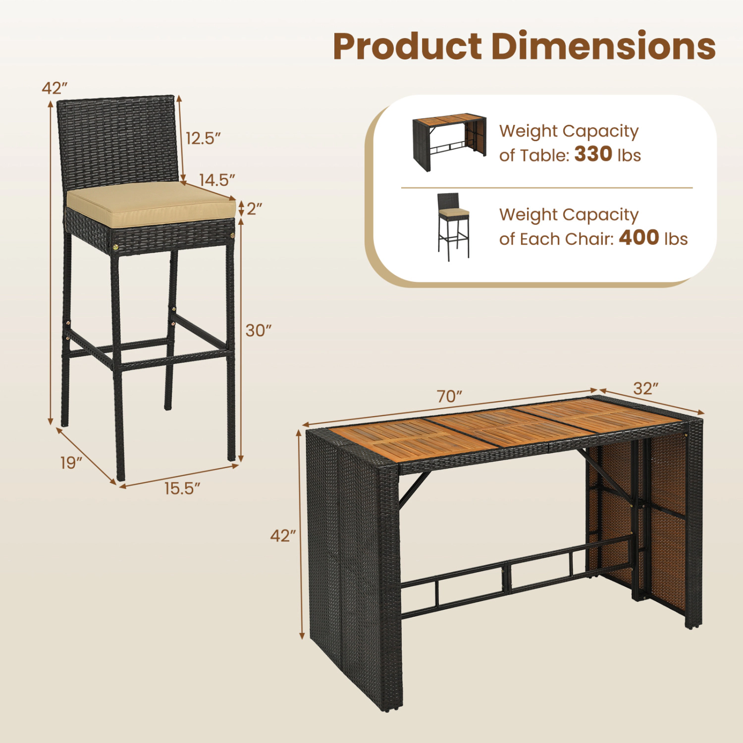 LJG 7-Piece Outdoor PE Wicker Bar Set with Bar Height Table and 6 Cushioned Stools for Yard