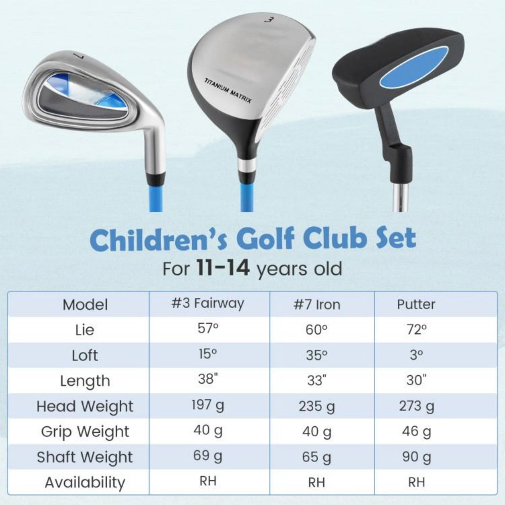 SUGIFT Junior Mallet Putter Golf Club with Zinc Alloy Head 30-in Length Ages 11-14 with Headcover Blue/Pink