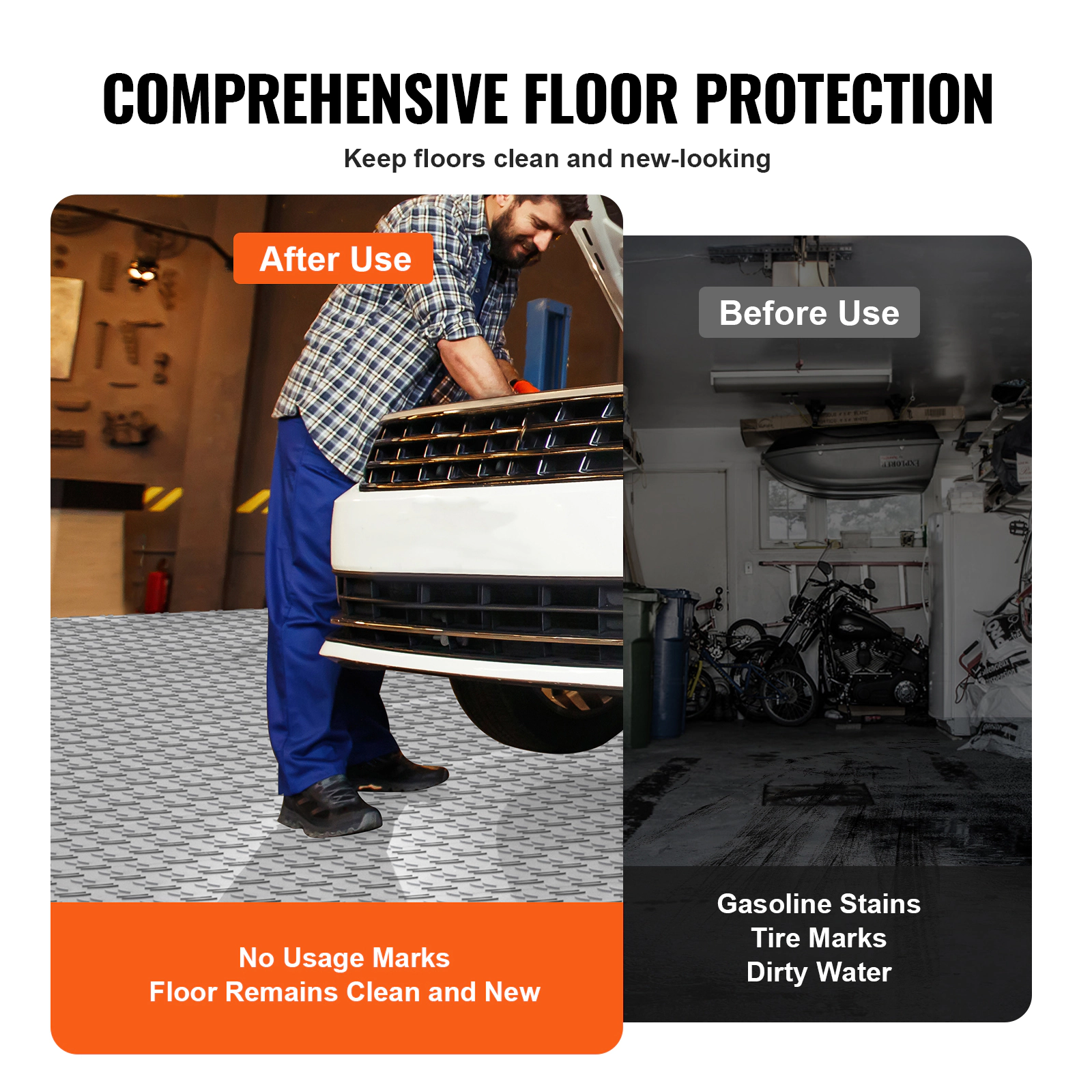 HONGGE Garage Tiles Interlocking 12 x 12 x 0.53 inch Garage Floor Covering Tiles Non-Slip Double-Sided Texture Garage