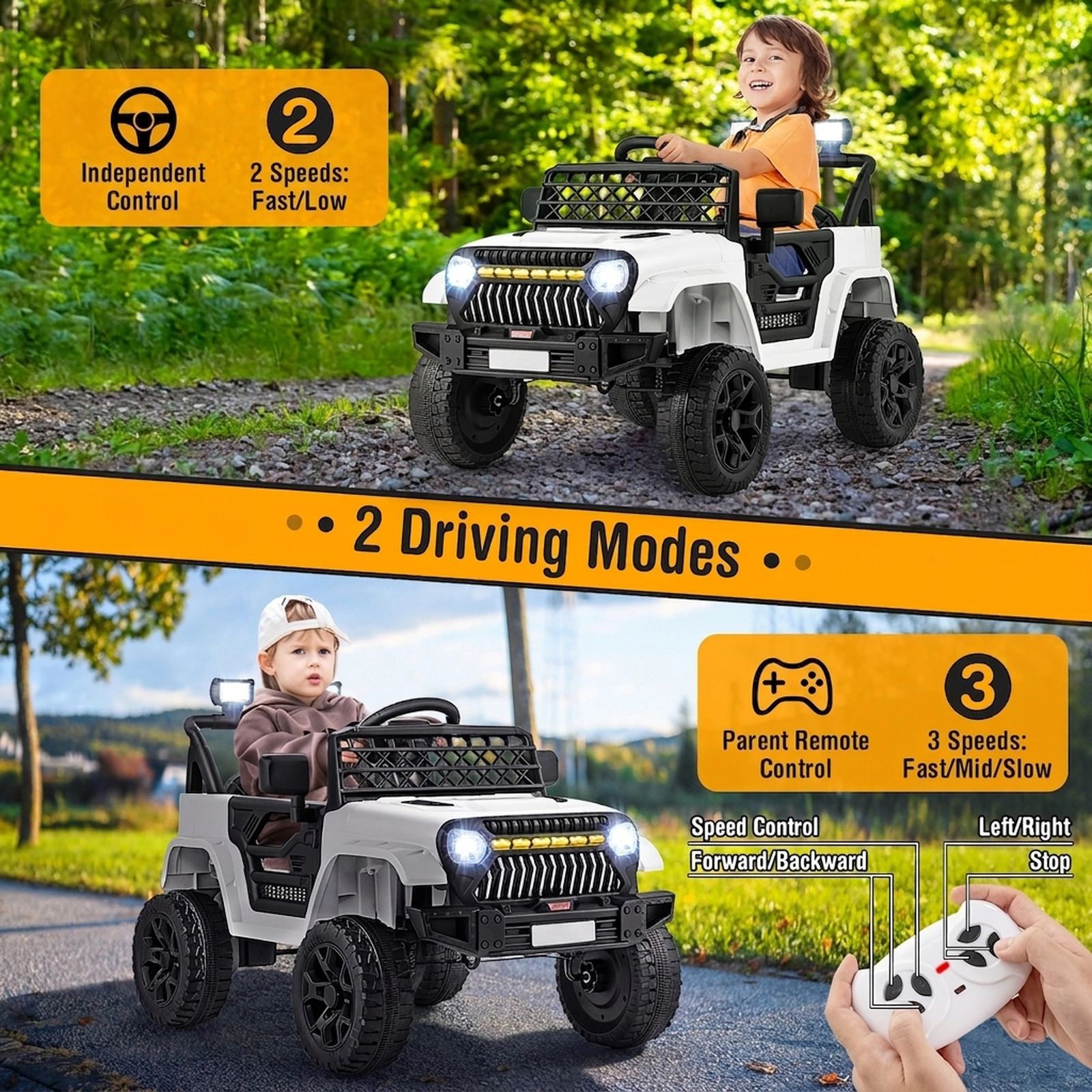 12V Kids Ride On Truck with Parent Remote Two-Level Child Speed and USB Music Player for Ages 3+ LED Lights Electric Car