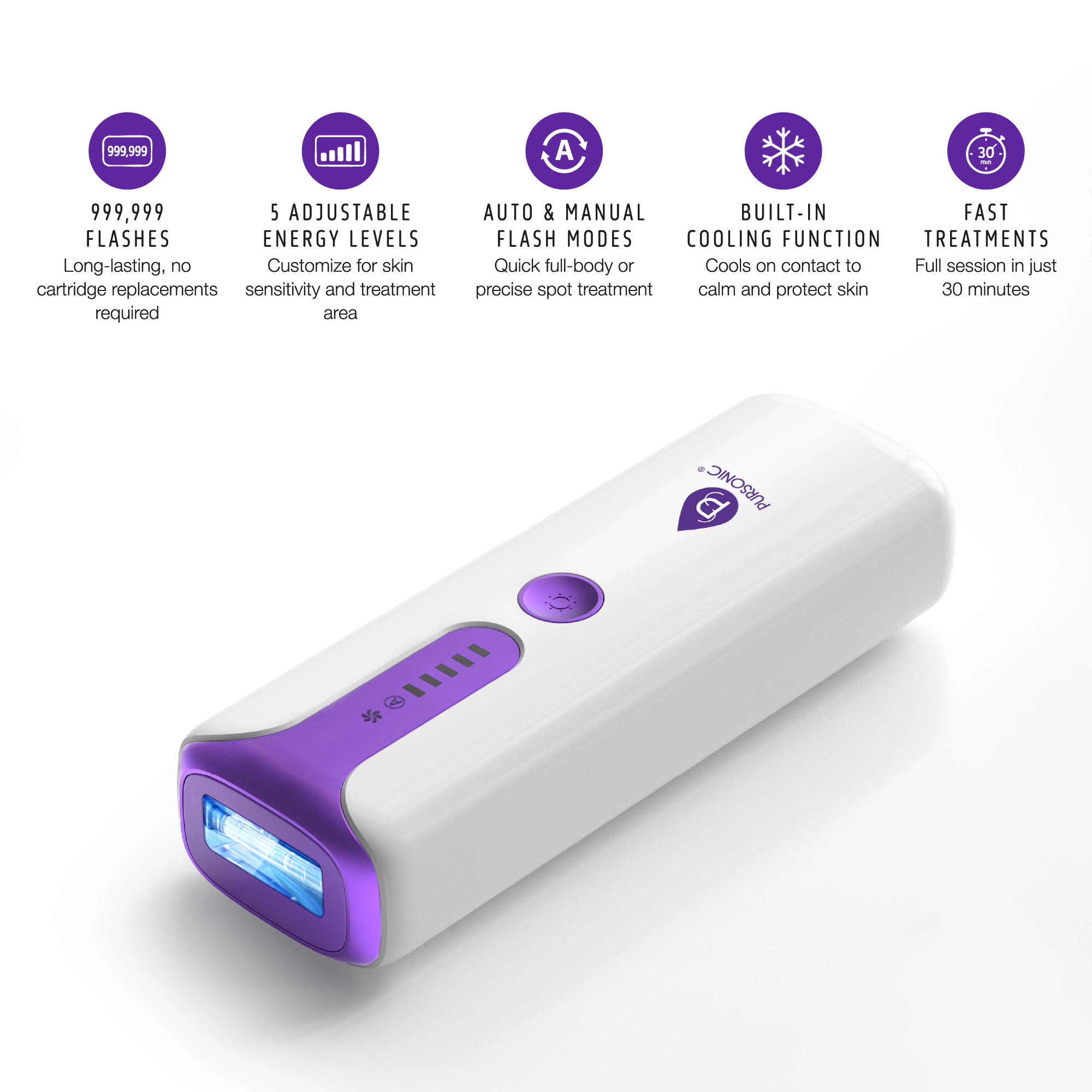 Pursonic Women's IPL Laser Hair Removal & Painless Shaver Duo: At-Home Smooth Skin Treatment System