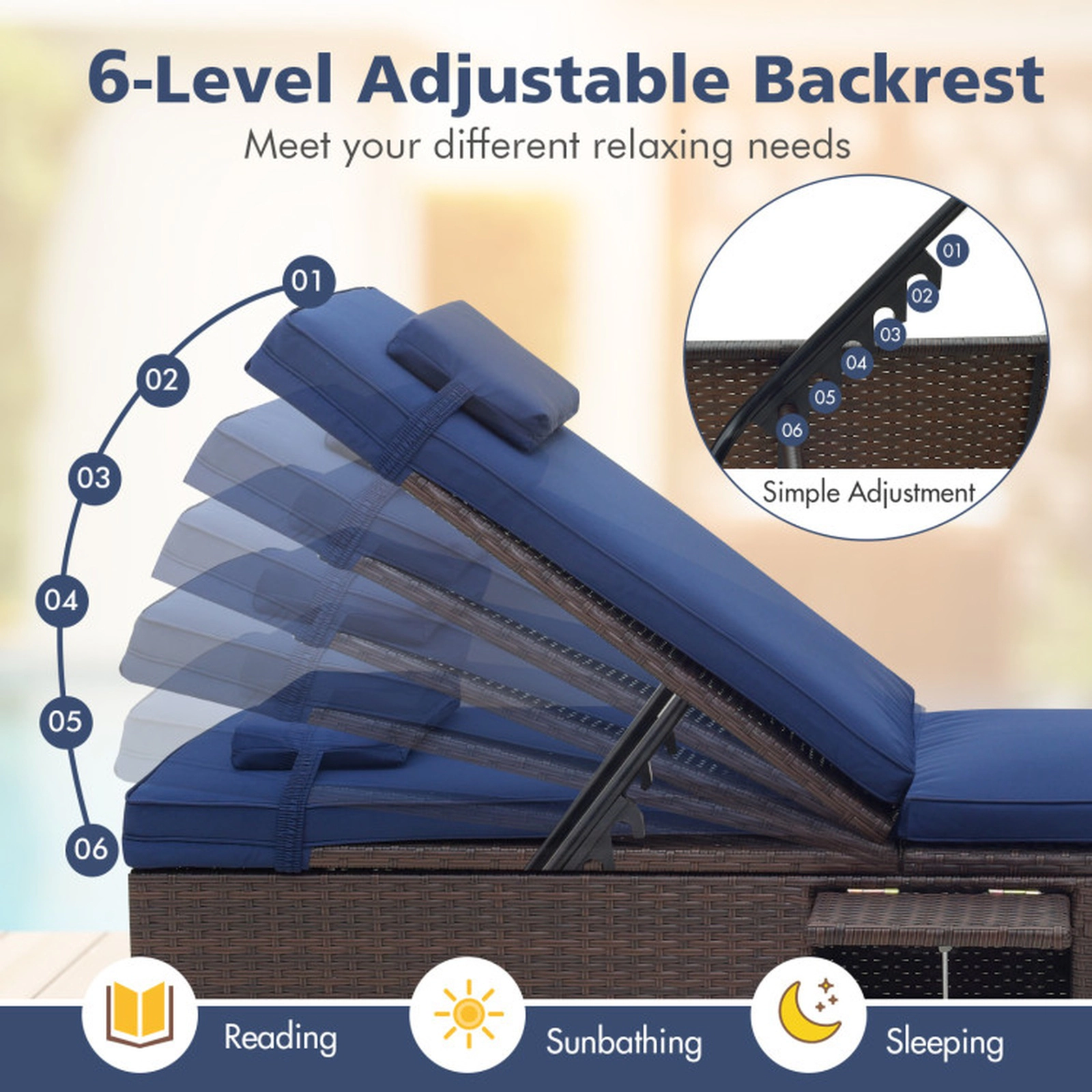 SUGIFT PE Rattan Chaise Lounge with 6-Level Adjustable Backrest 400-lb Capacity 75-in Cushion and Headrest Navy Mix