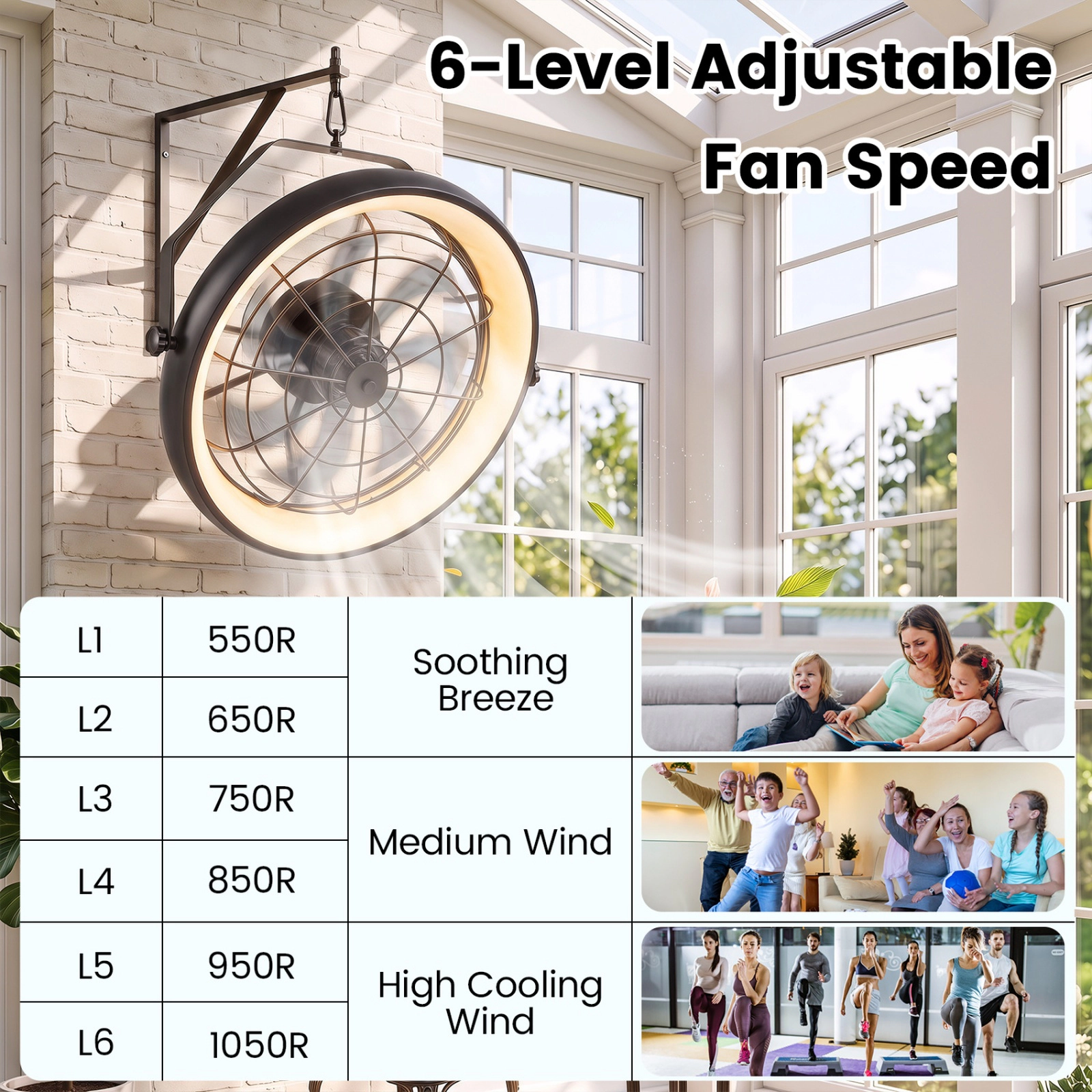 SUGIFT 20-in Black Wall Mounted Fan with Dimmable LED Light Adjustable Tilt and 6 Wind Speeds 269-Sq-Ft Coverage