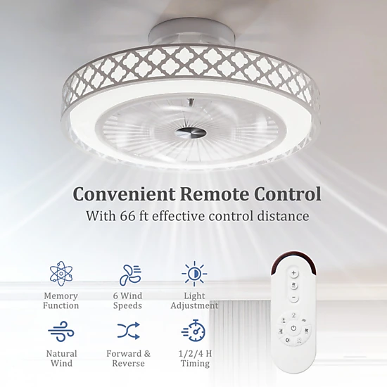 SUGIFT White 7-Blade Low Profile Flush Mount Ceiling Fan with Dimmable LED Light 19-in Dia 7.5-in H