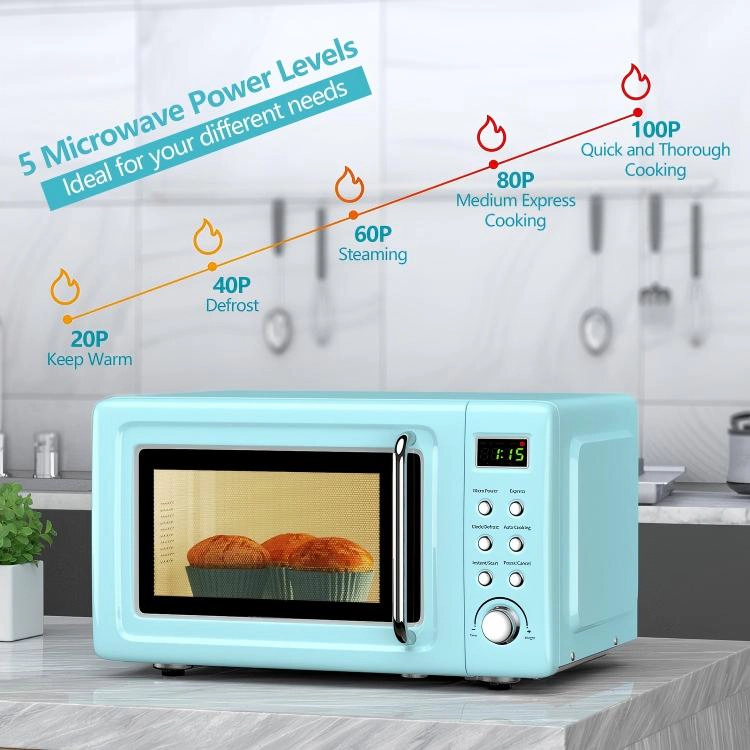 SUGIFT Mint Green Retro Countertop Microwave Oven with Glass Turntable 0.7-Cu-Ft 700W 18-in W 14-in D 10-in H