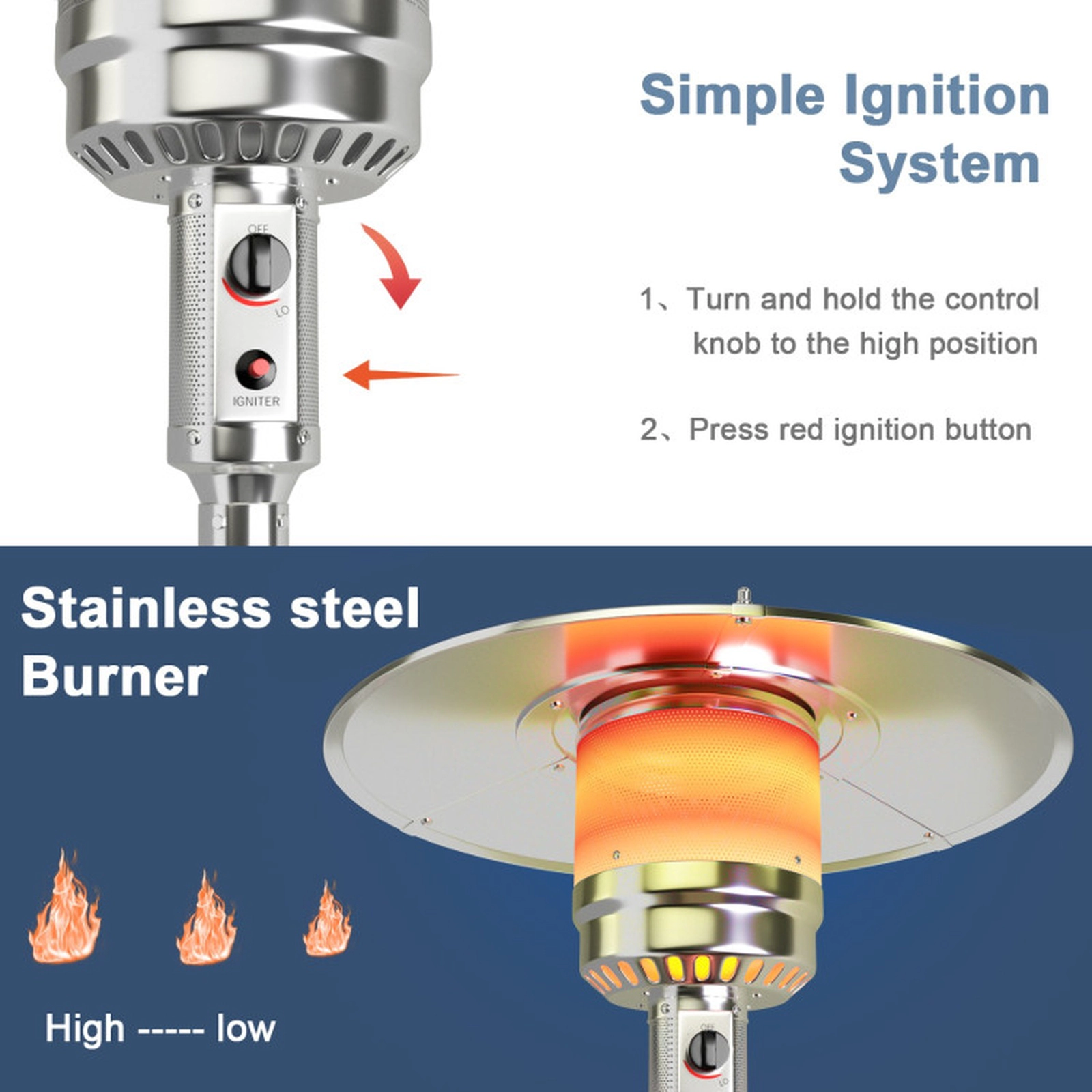 SUGIFT 50000-BTU Silver Stainless Steel Standing Propane Patio Heater with 15-ft Heat Range and Wheels