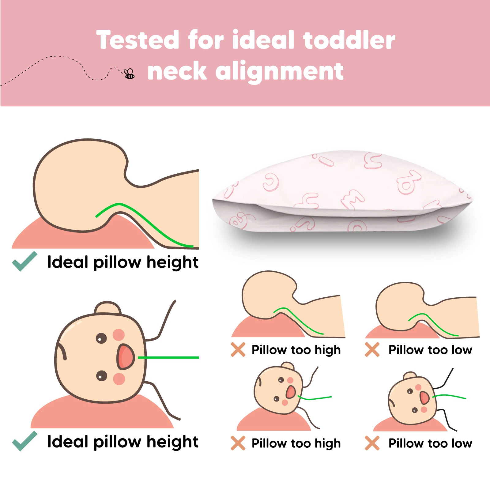 KeaBabies Toddler Pillow with Pillowcase