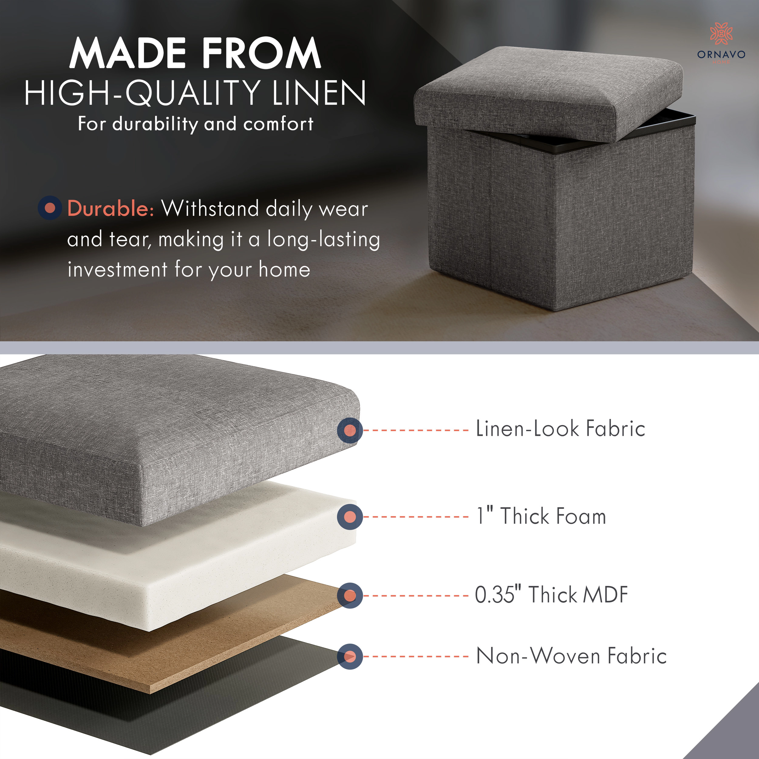 Ornavo Home Collapsible Small 12" Inch Square Storage Ottoman