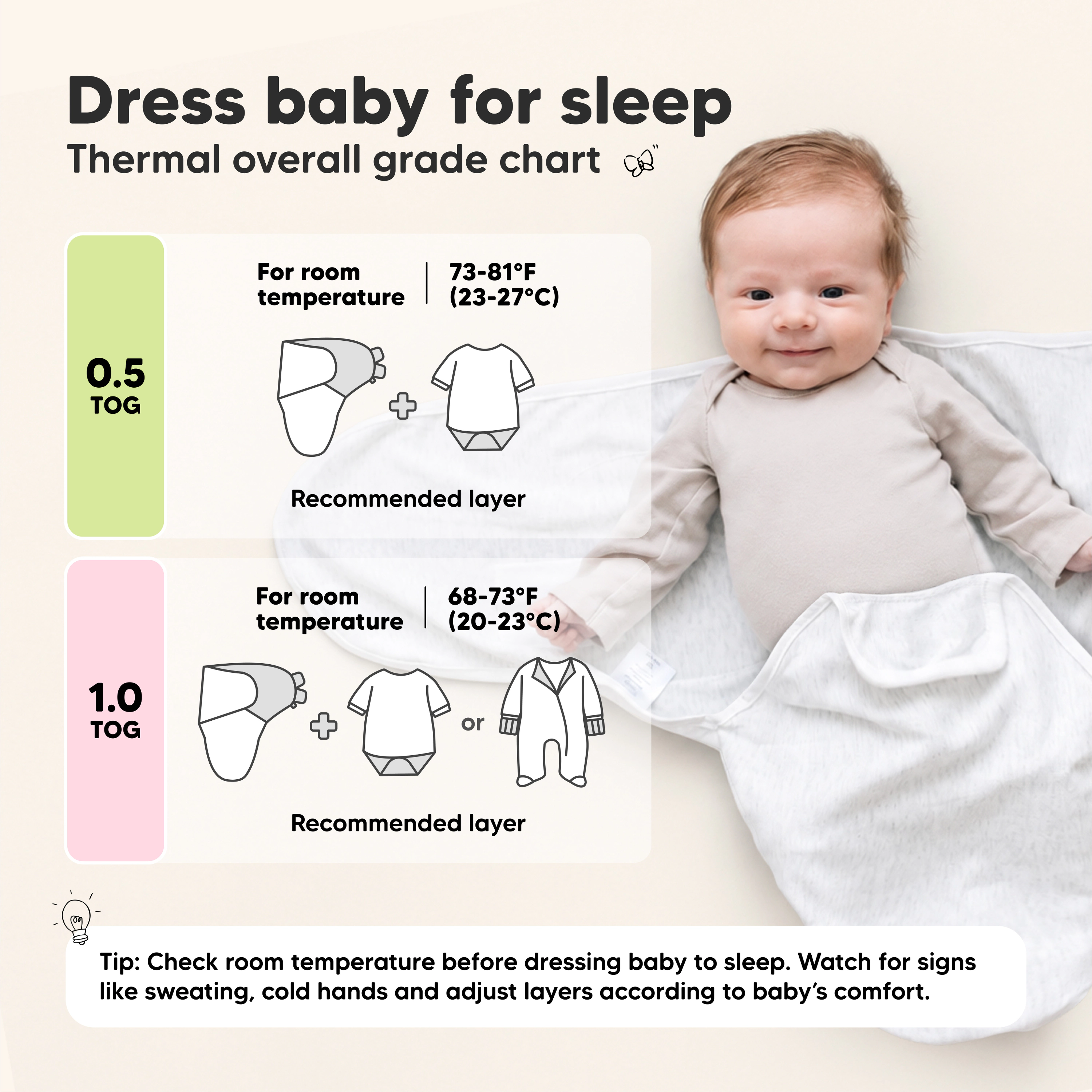 KeaBabies 3-Pack Soothe Swaddle Wraps