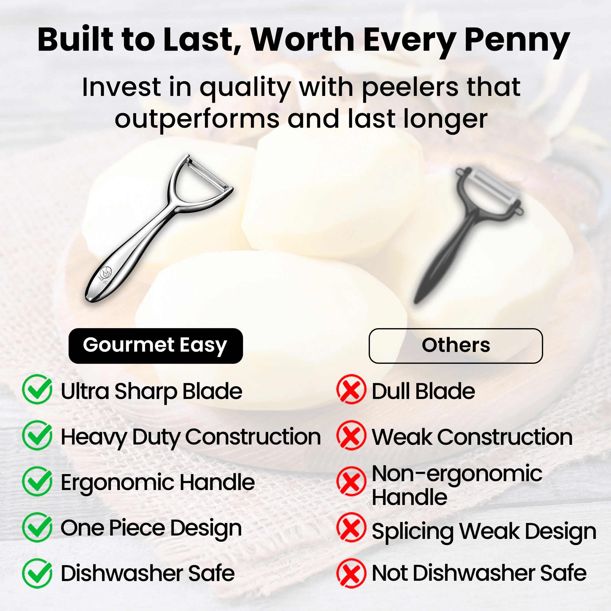 Gourmet Easy Vegetable Peeler, Apple Peeler, Stainless Steel Y Peeler for Fruits