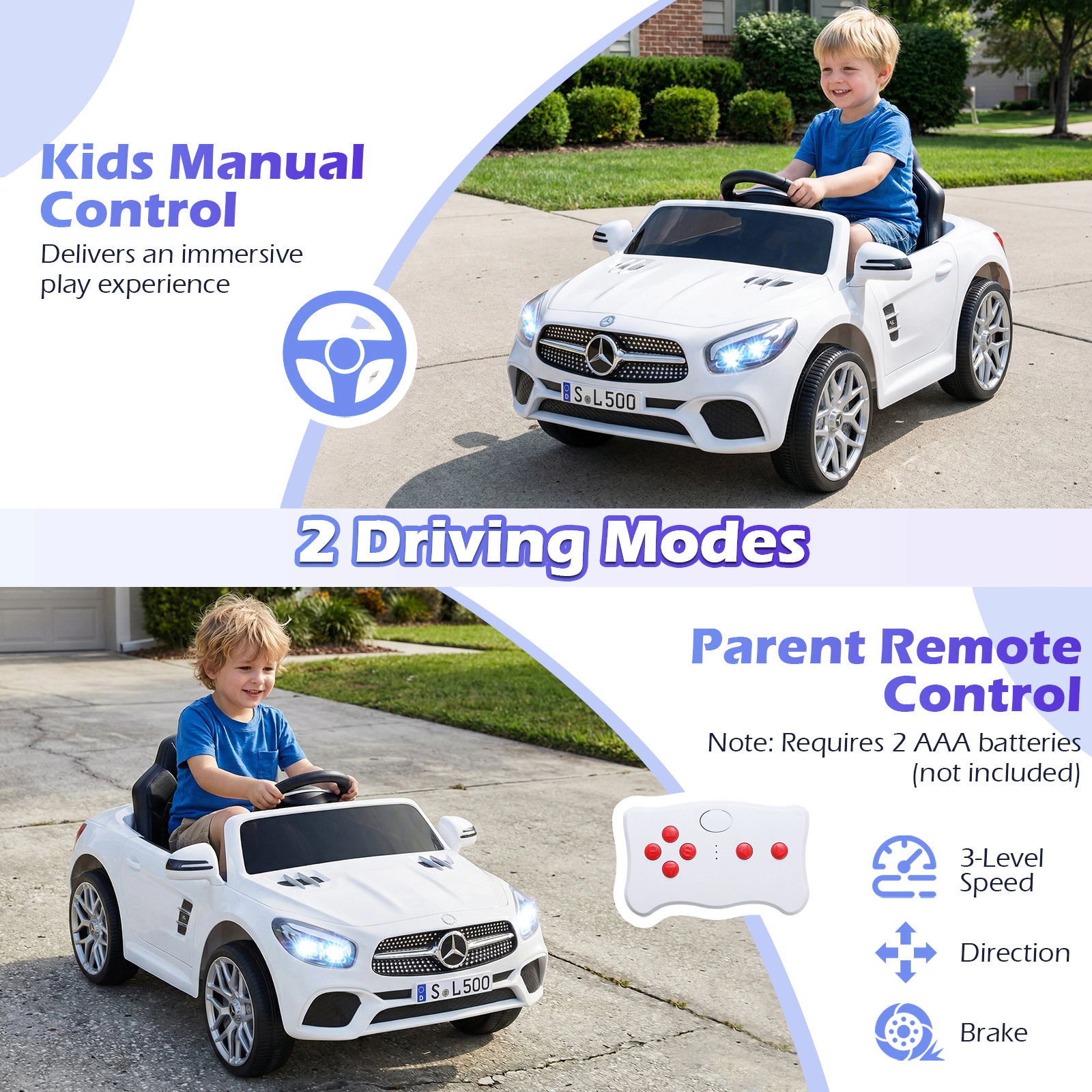 SUGIFT 12V Licensed Mercedes-Benz Ride-On Car with Remote, Music and LED Headlights 66-lb Capacity Ages 3-8 41-in Long
