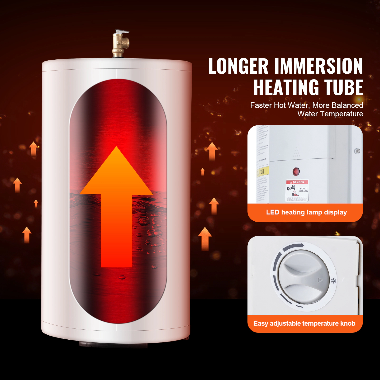 HONGGE Electric Water Heater Tank Instant Hot Water Heater 1.6Kw Tankless Water Heater w/ LED Display Knob Control IPX4
