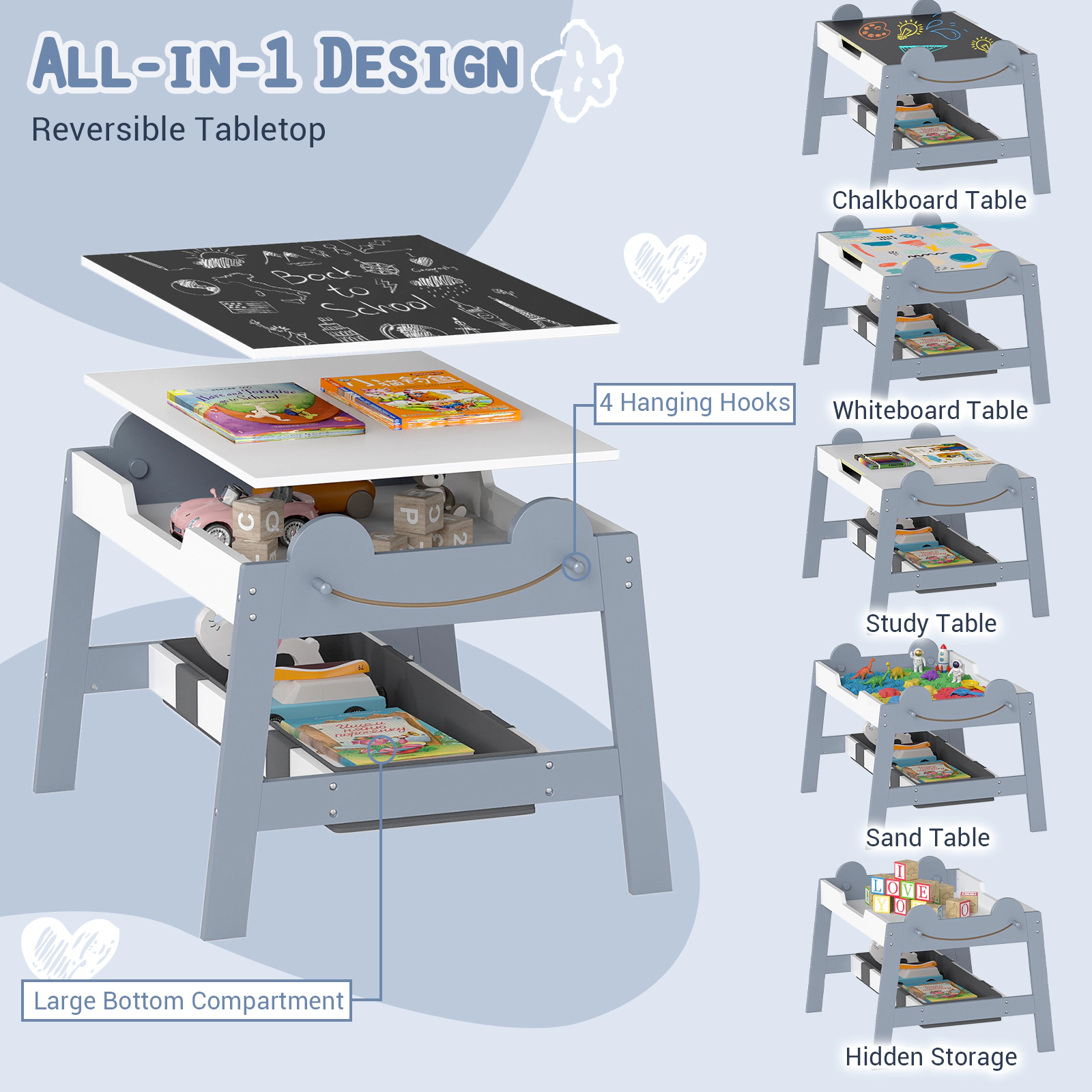 SUGIFT Gray Reversible Chalkboard Whiteboard Kids 5-in-1 Art Desk Set Table and 2 Chairs