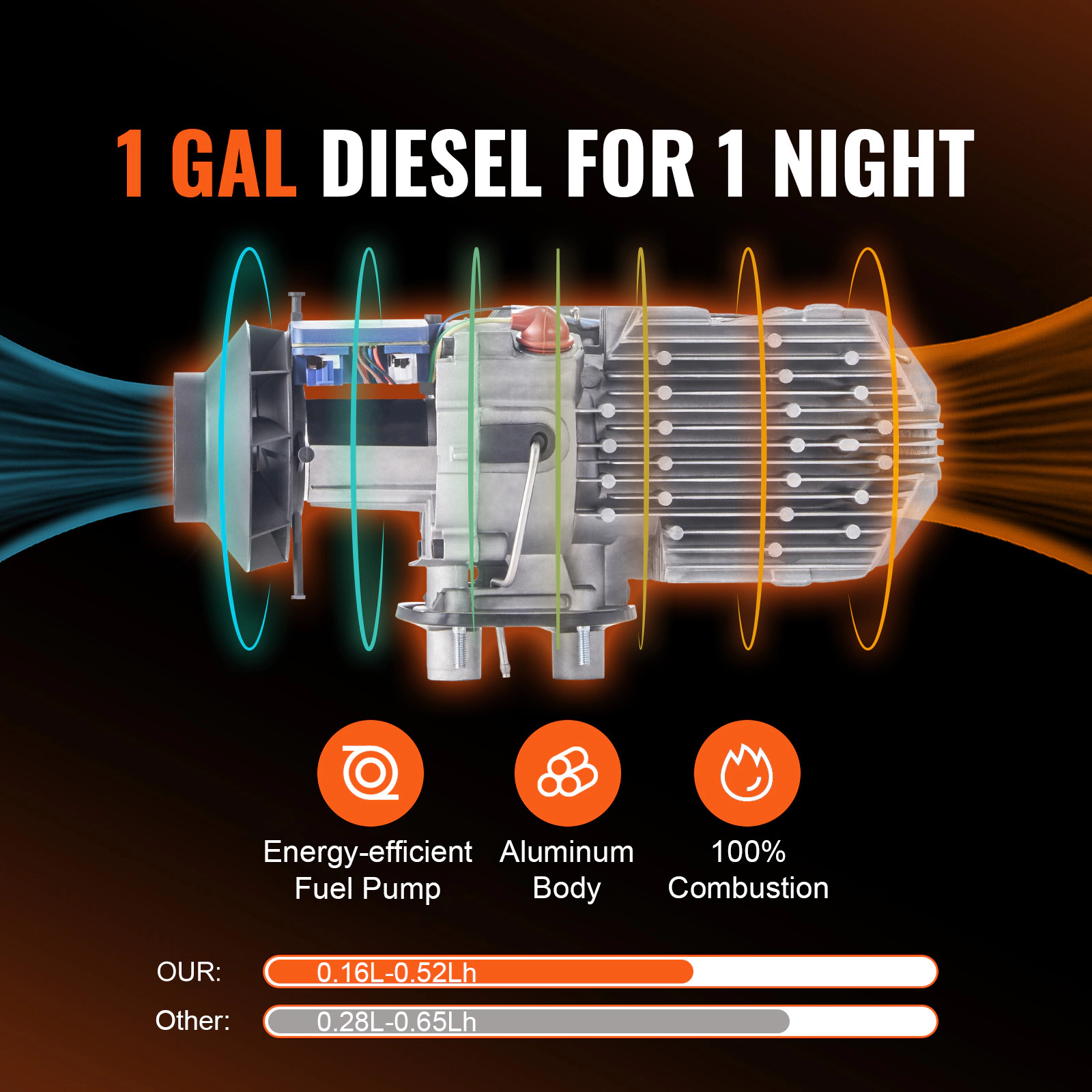 HONGGE Diesel Air Heater LCD for