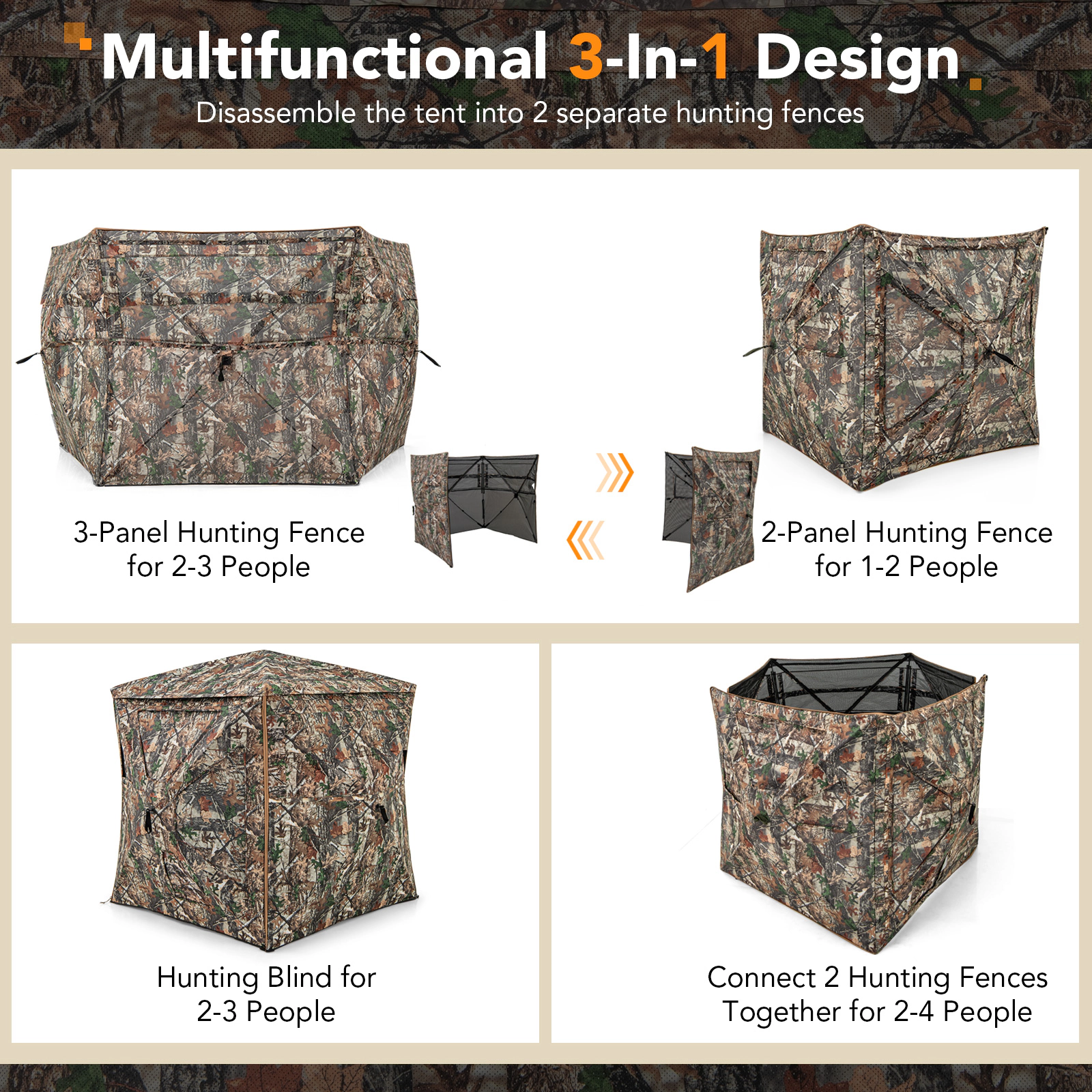 SUGIFT 5-in-1 Detachable Hunting Blind Tent with Skylight for 2-3 People Camouflage