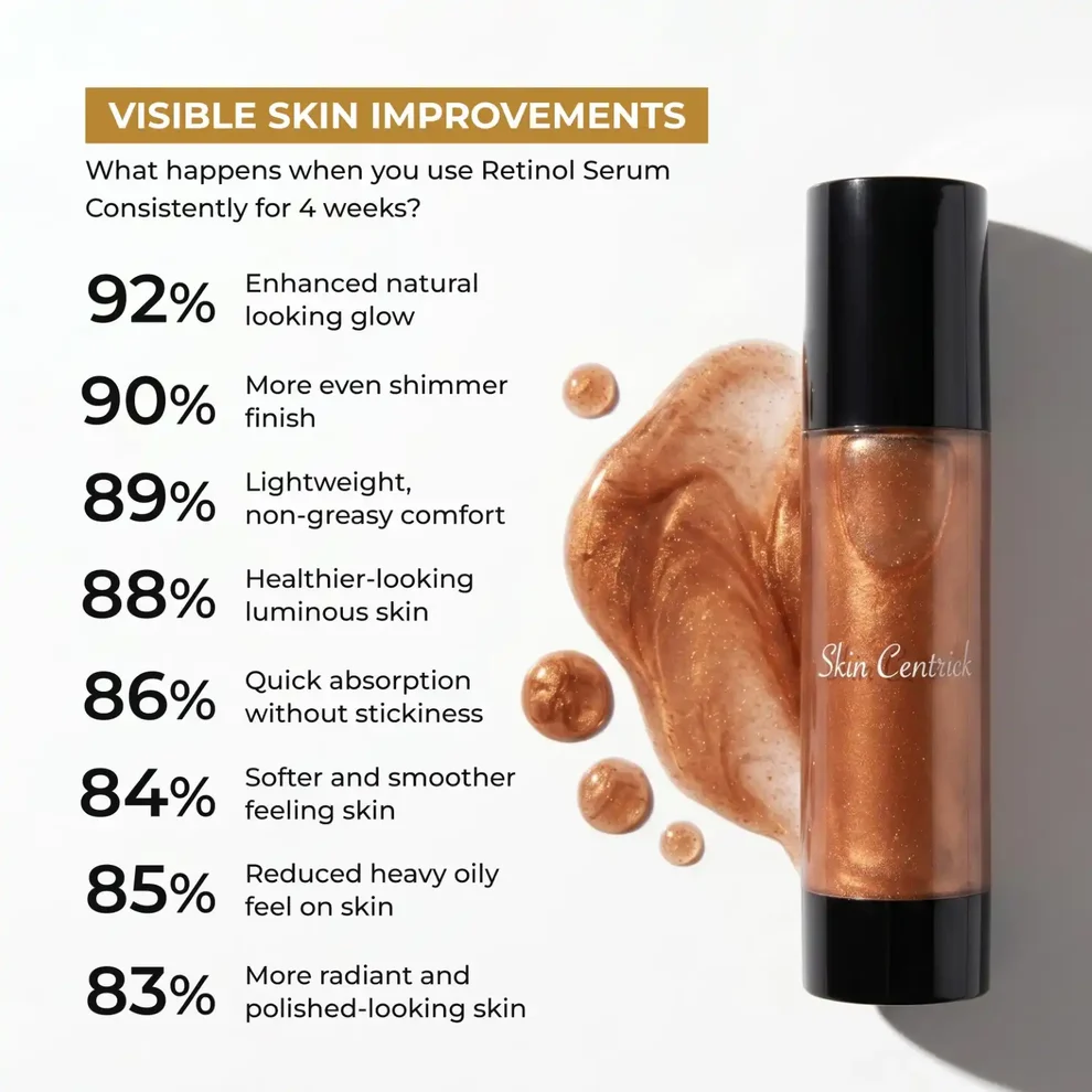 Skin Centrick | Shimmer Body Oil Mist | Radiant Glow | Mica & Glycerin | Dryness & Dullness | 100 ml