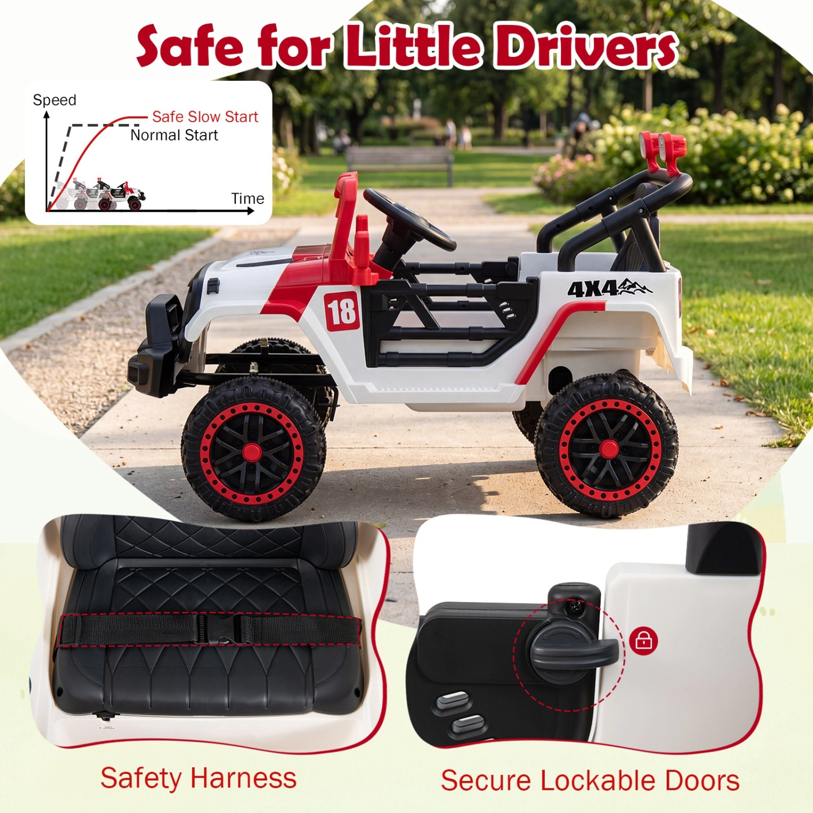 12V Kids Ride On Truck Parent Remote 3 Speeds 4-Wheel Suspension Lockable Doors Ages 3-5 Red Electric Car