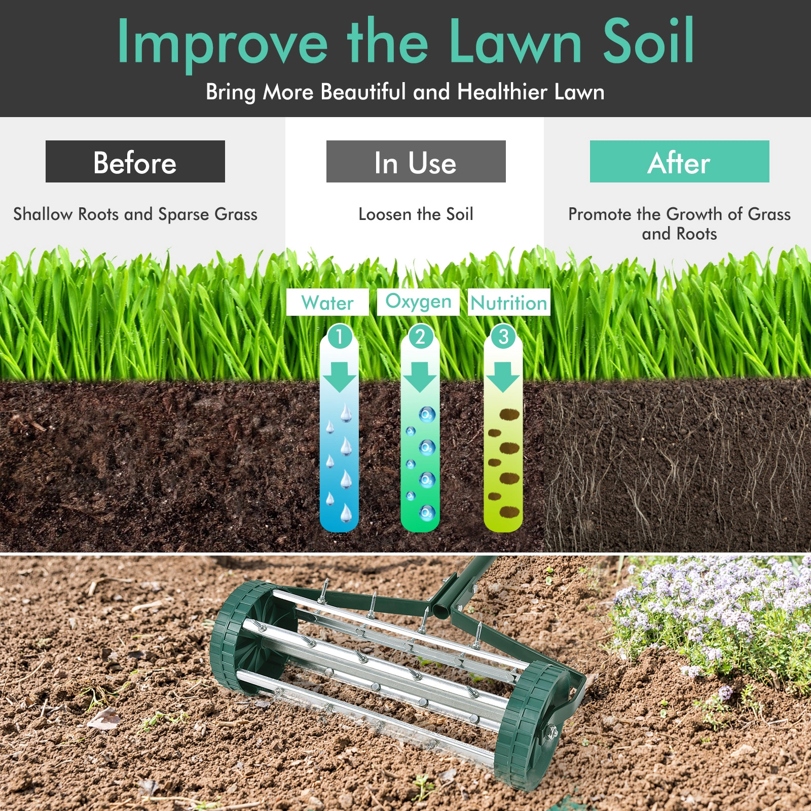 SUGIFT 18 in Rolling Lawn Aerator Green with Anti-Slip Handle and 1.2 in Tine Spikes