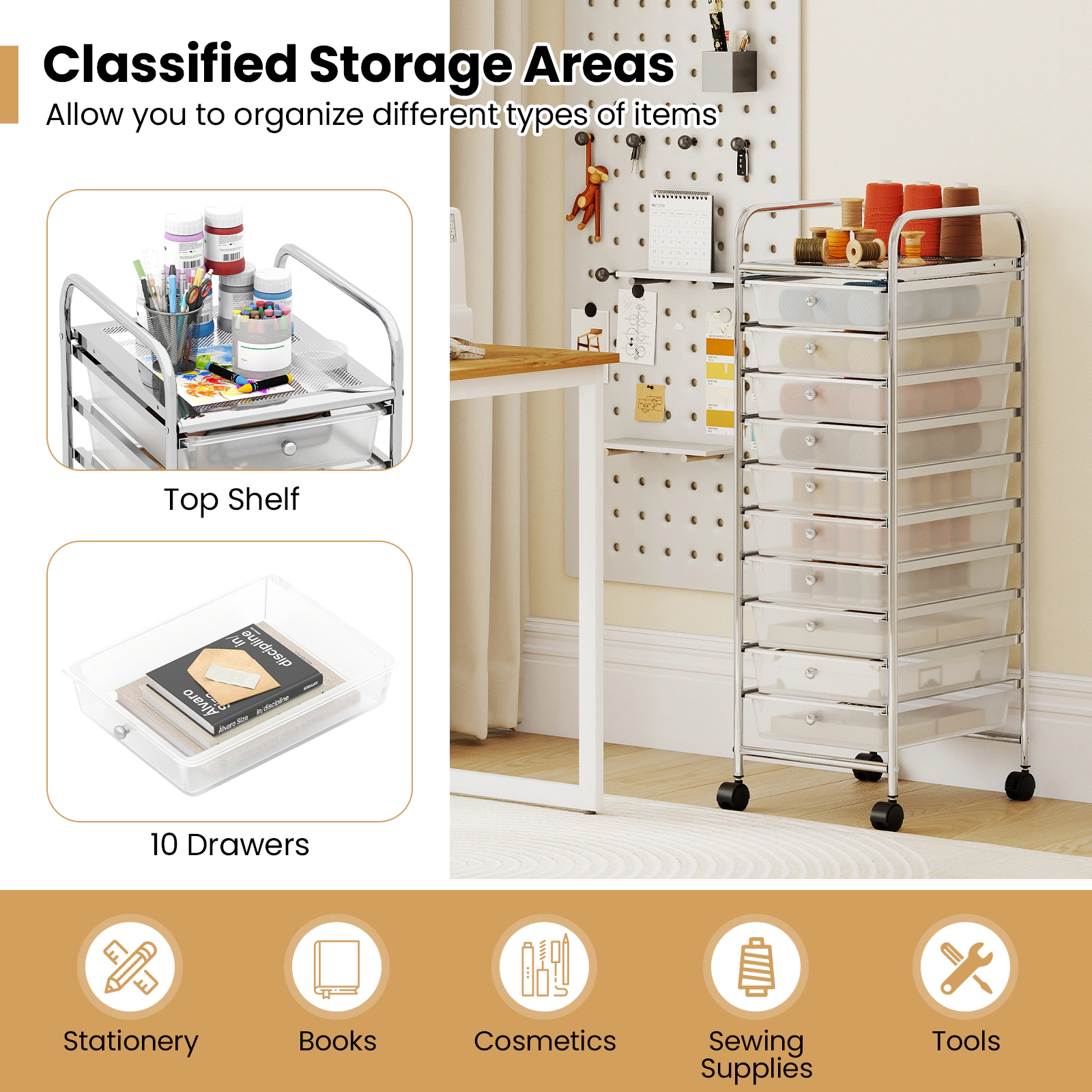 SUGIFT White 38-in 10-Drawer Rolling Cart Office Paper and Classroom Supply Organizer with Metal Frame