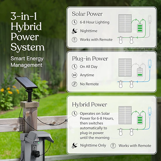 Brightech Ambience Hybrid Solar and Plug In Color Changing LED String ...
