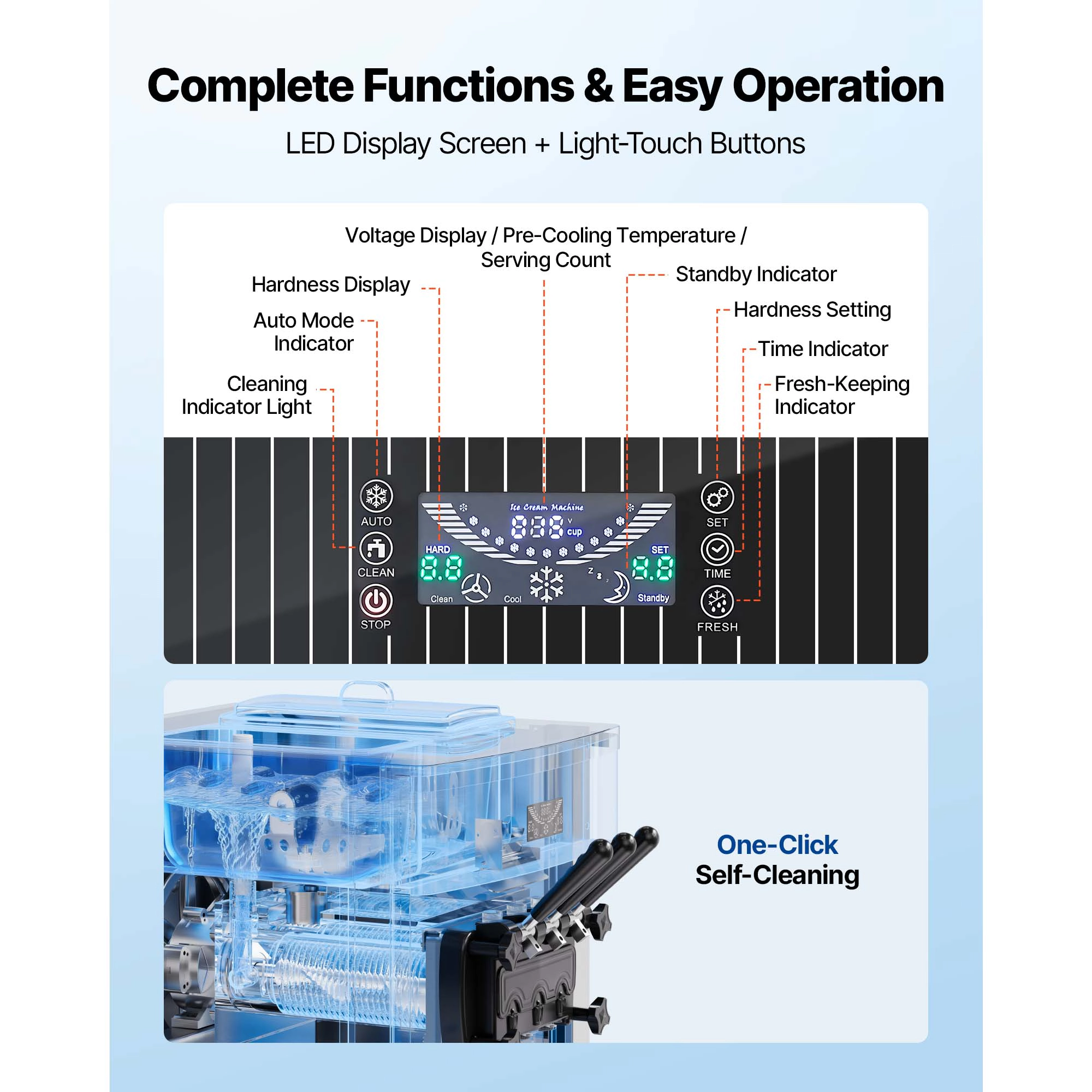 HONGGE Commercial Ice Cream Machine 20-28L/H Yield, 2200W