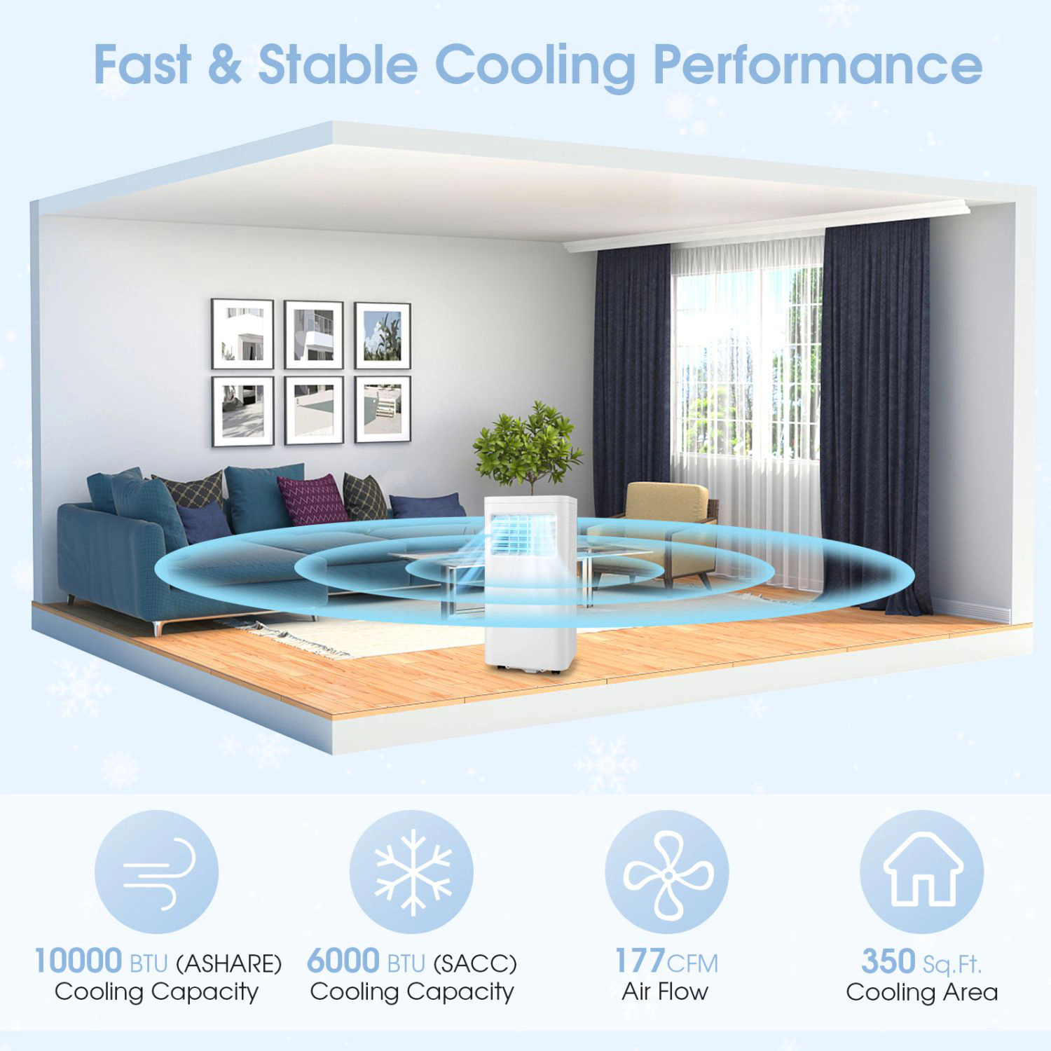 SlickBlue Portable AC with 3 Modes, Timer and Adjustable Louvers