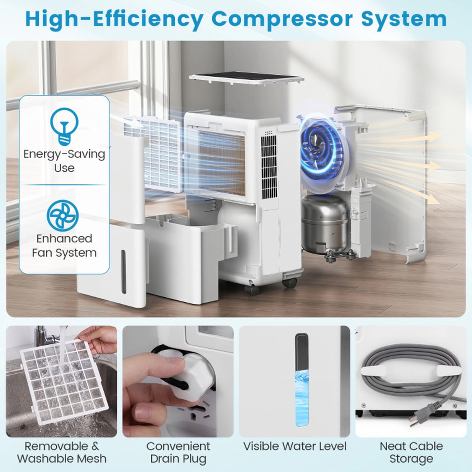 SUGIFT 80-Pint 4000-sq ft Coverage White Compressor Dehumidifier with Drain Hose and Child Lock