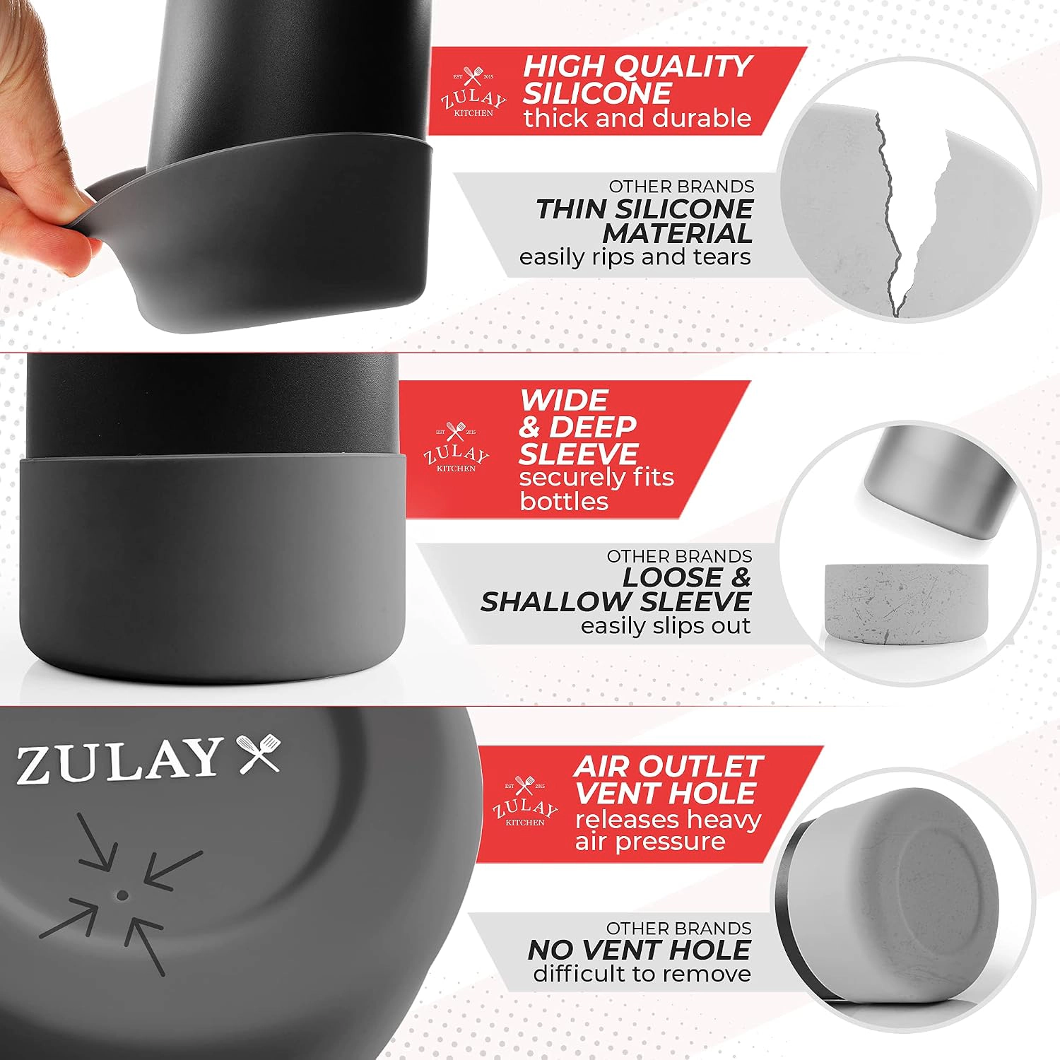 Zulay Kitchen Protective Silicone Boot 3.5Inches Diameter Water Bottles