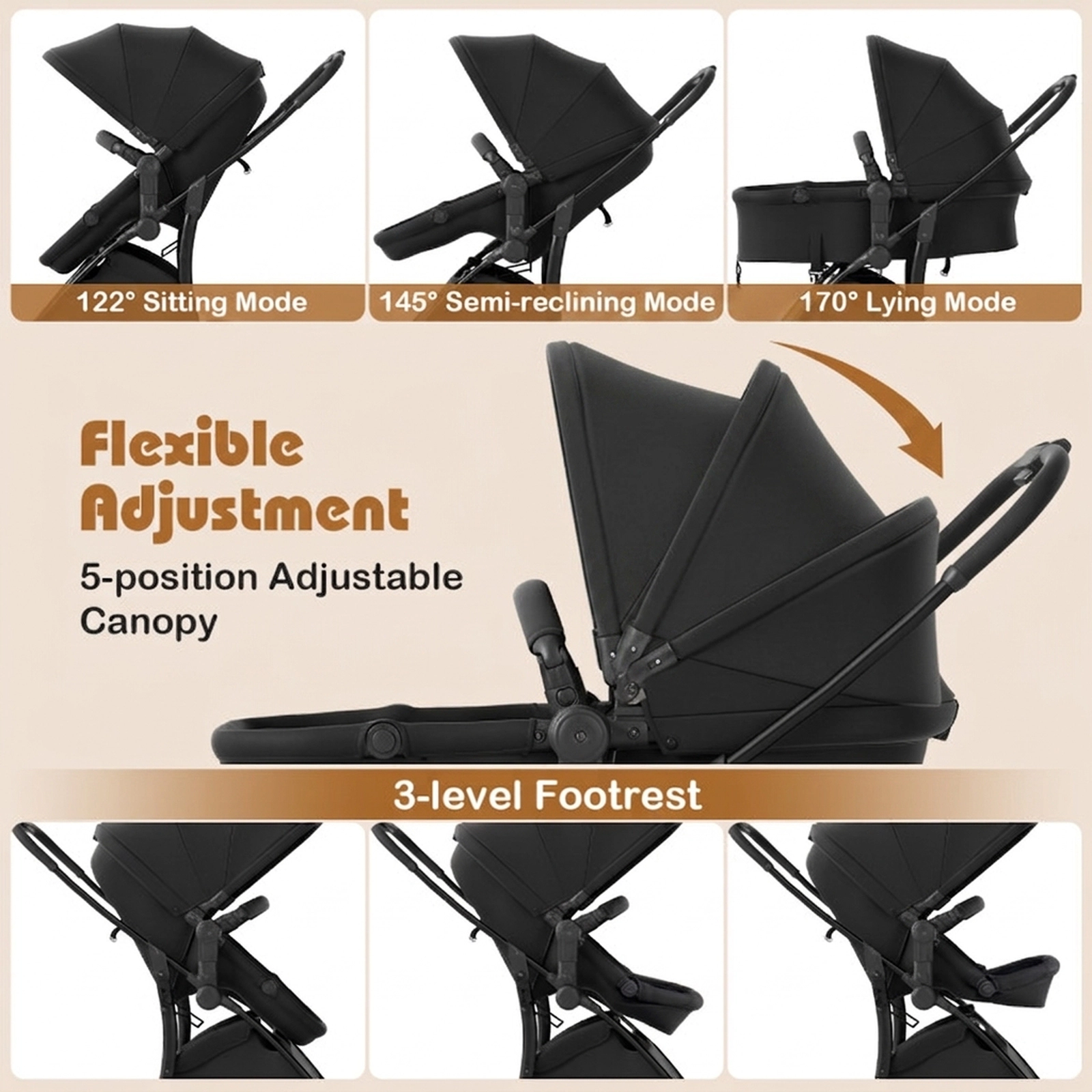 SUGIFT Black 2-in-1 33-lb Capacity High Landscape Baby Stroller with 30-in Bassinet and Reversible Seat