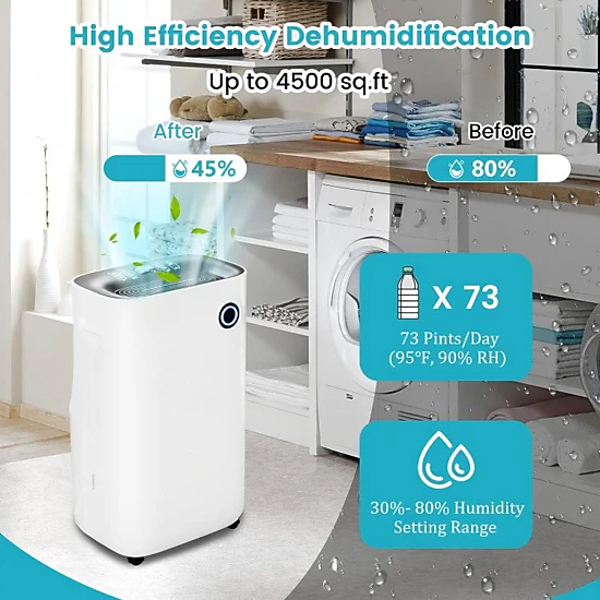 SUGIFT White 4500-Sq-Ft 73-Pint Dehumidifier with 5 Modes and 3-Color Indicator 13.5-in W 9.5-in D 22.5-in H