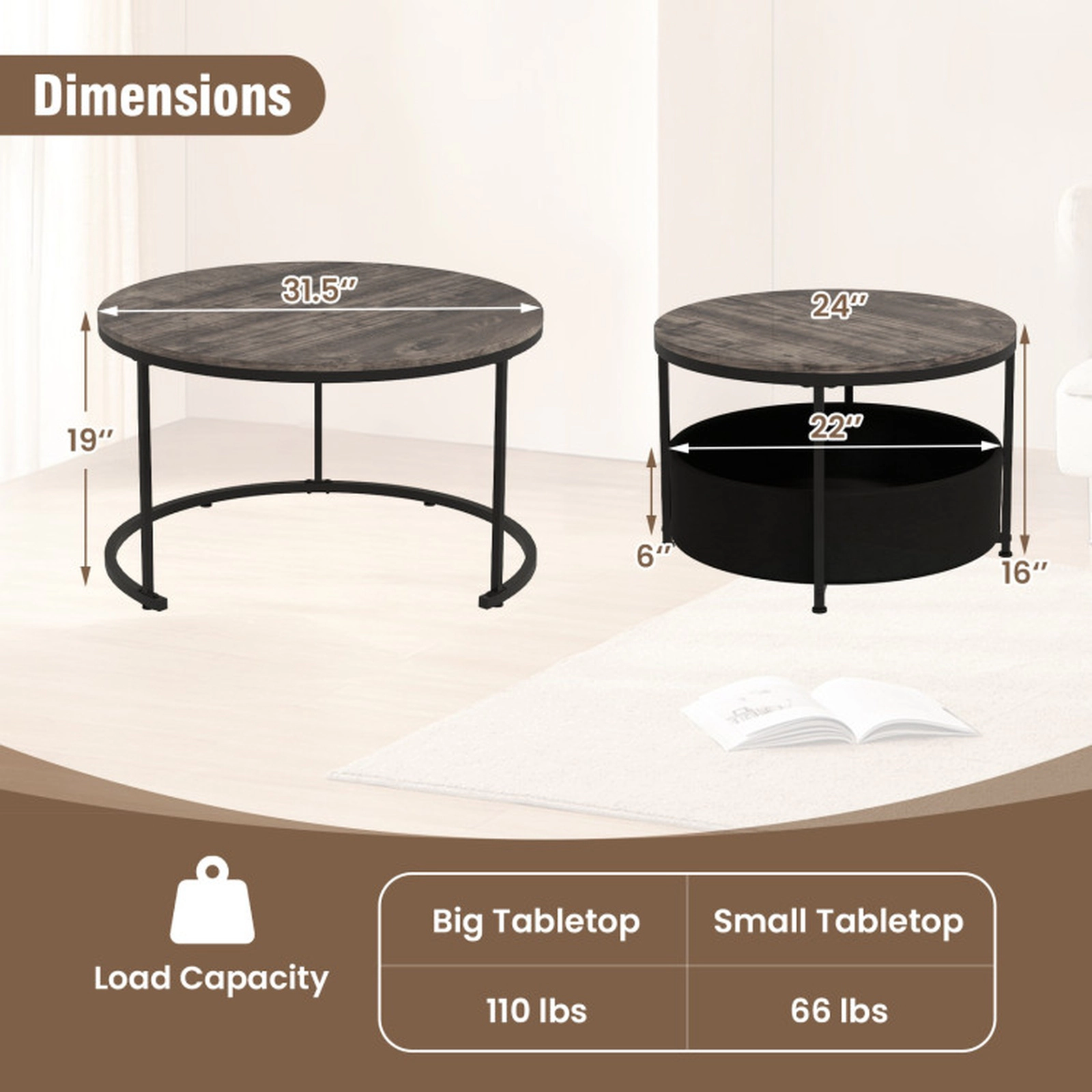 SUGIFT Round Nesting Coffee Table Set of 2 with Dual Tabletops Fabric Storage Basket 110-lb and 66-lb Capacity Gray